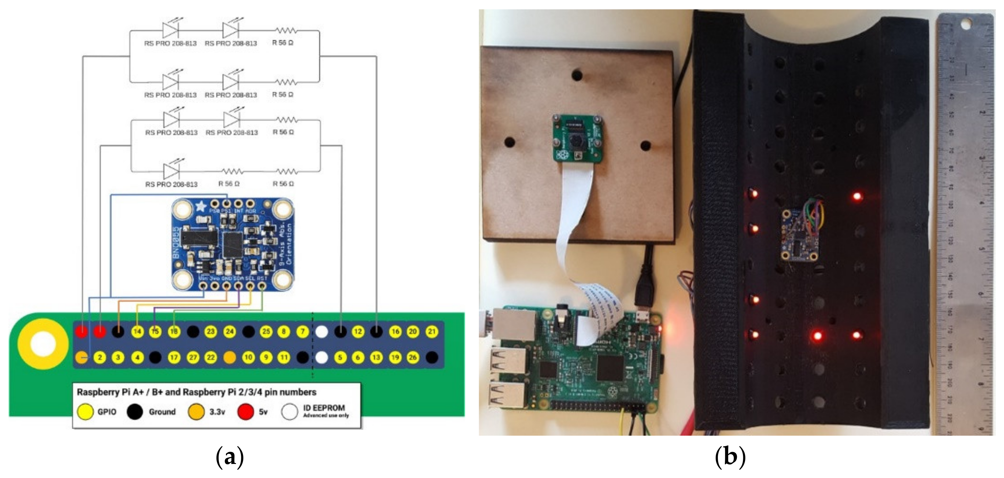 Sensors 22 01110 g002