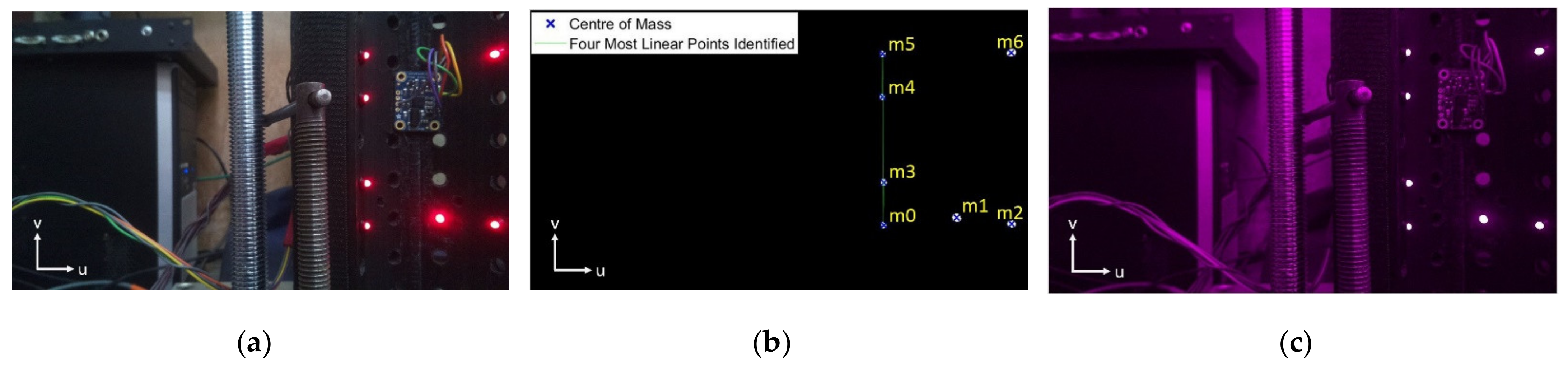 Sensors 22 01110 g004