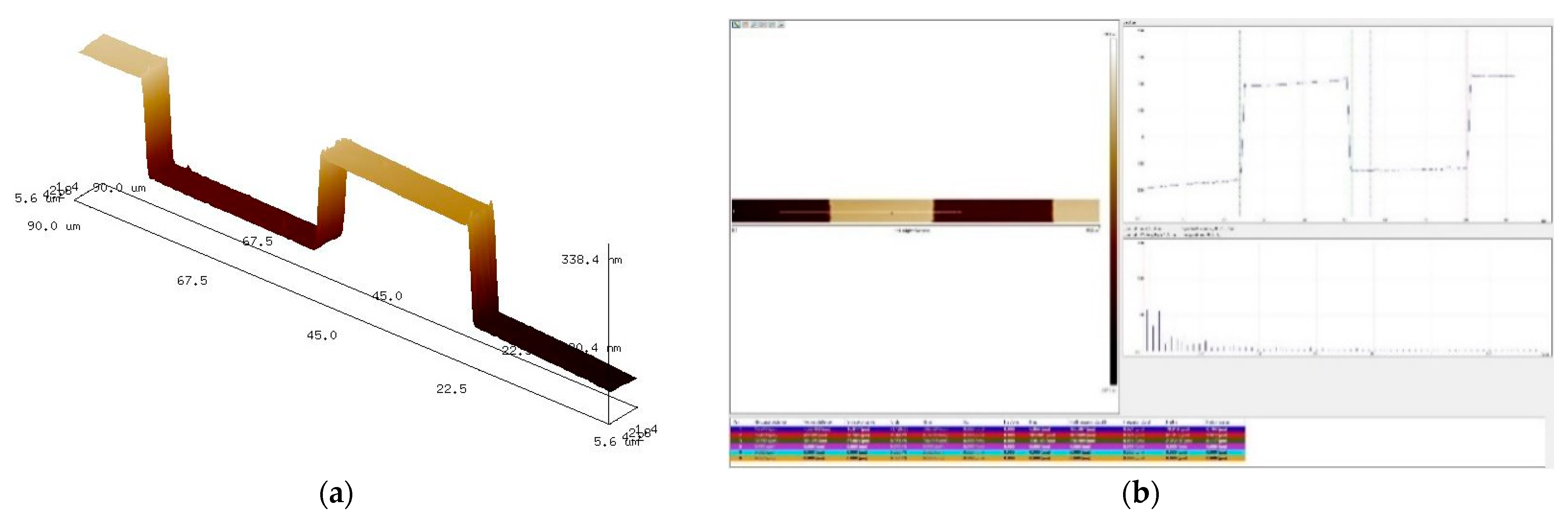 Sensors 22 01113 g009