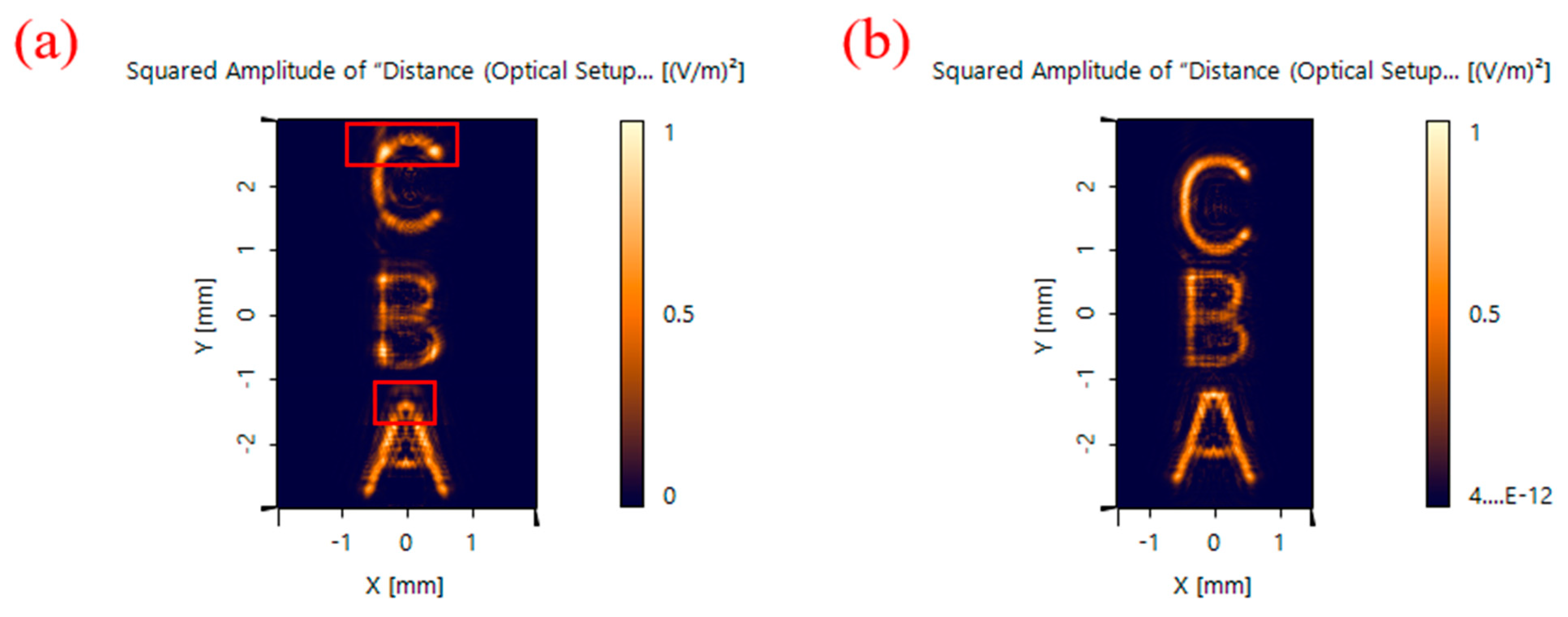 Sensors 22 01113 g013