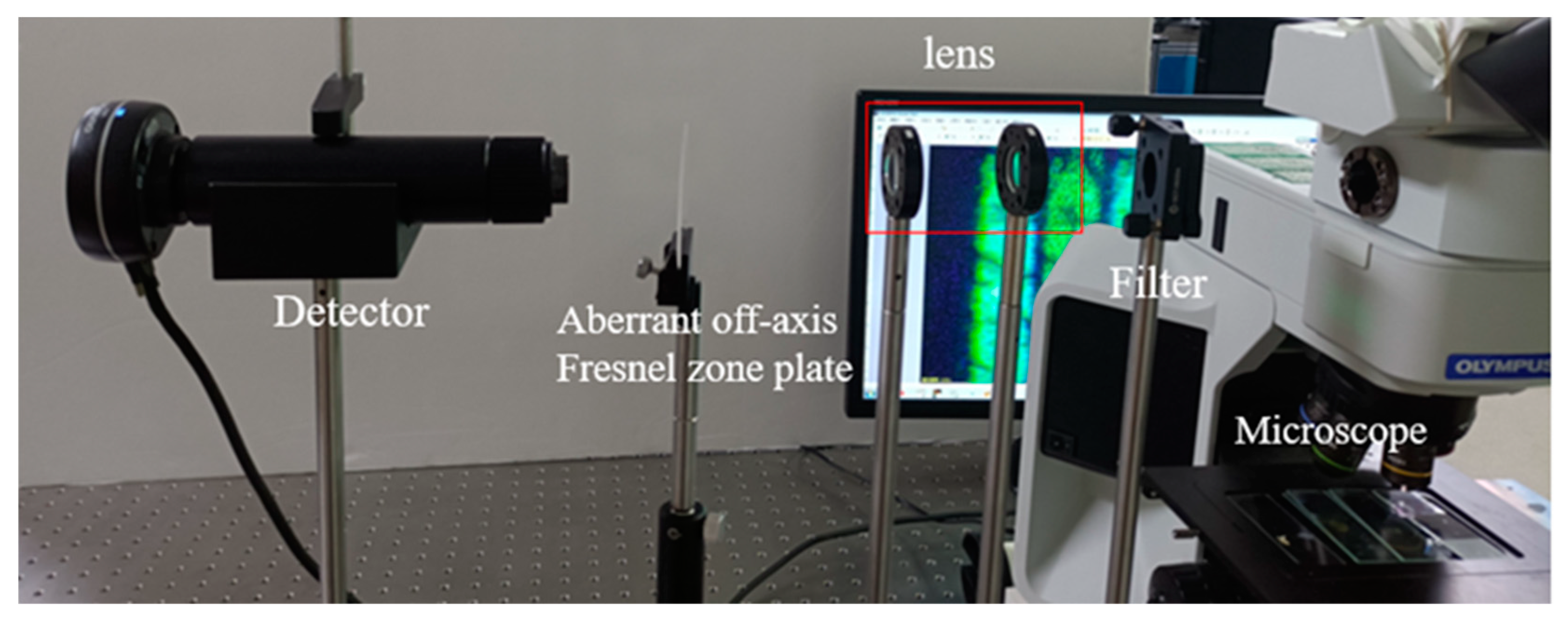 Sensors 22 01113 g014