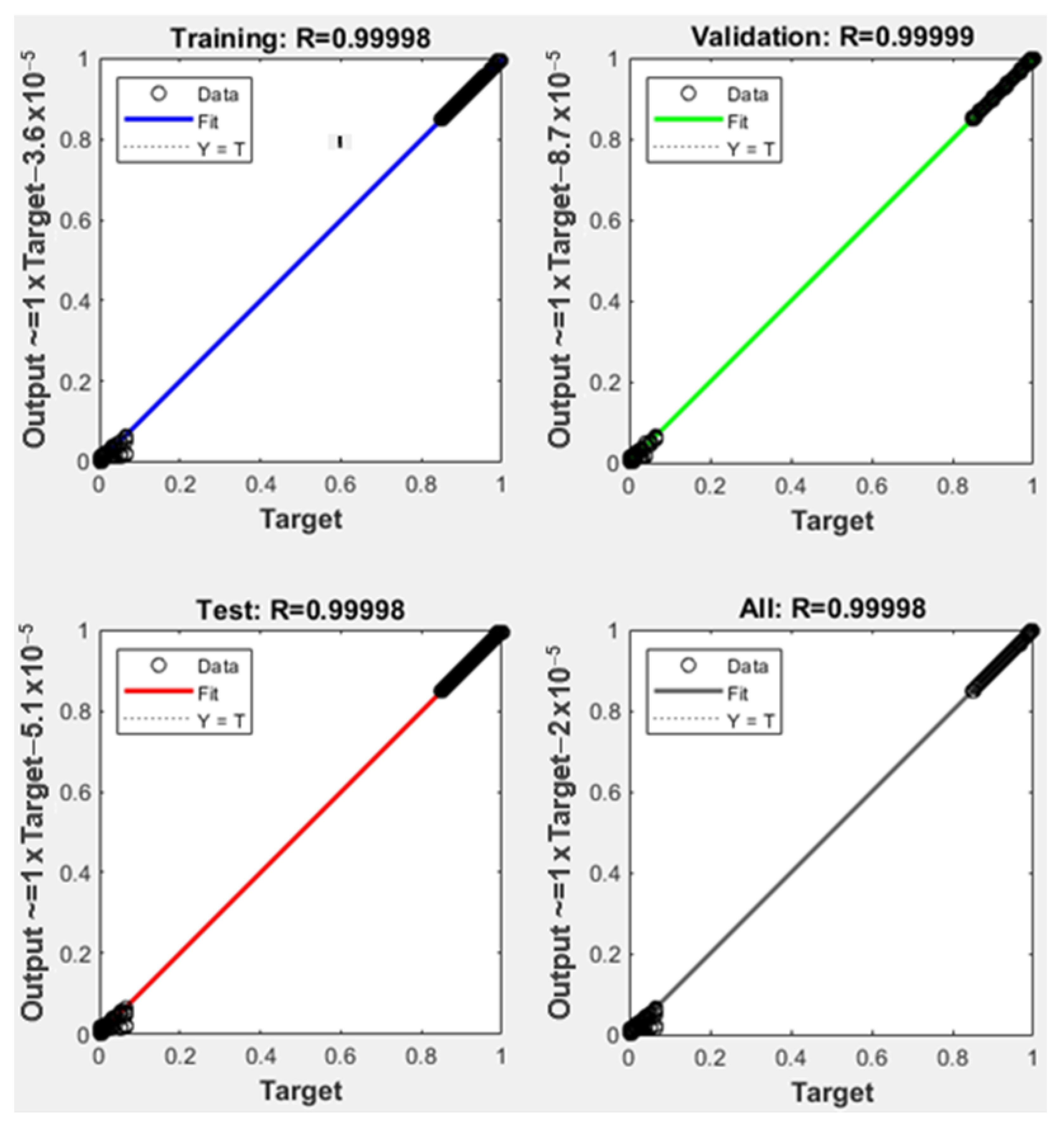 Sensors 22 01118 g008