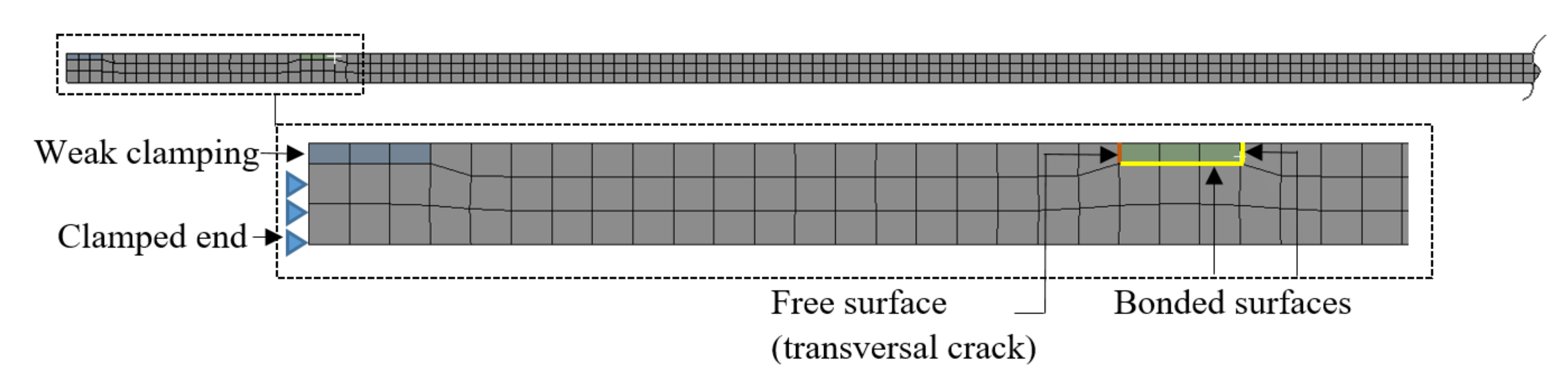 Sensors 22 01118 g010