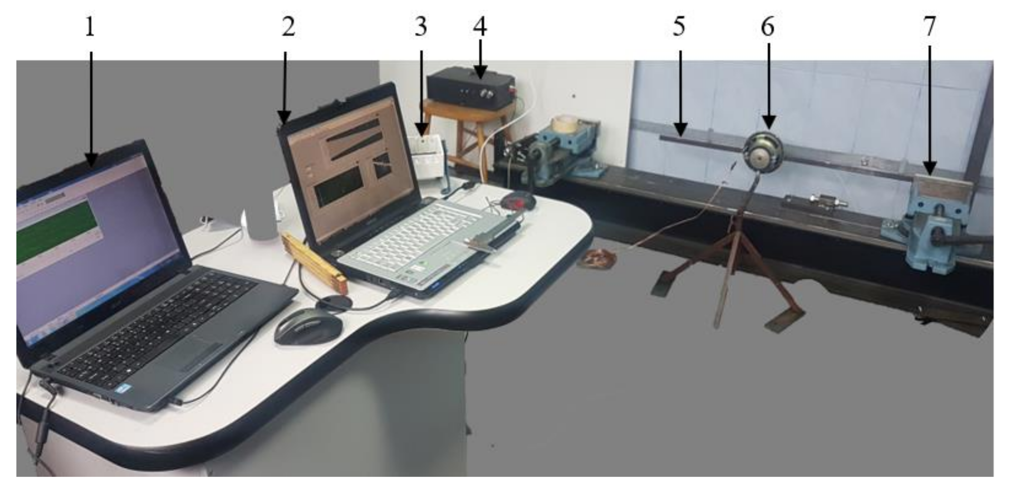 Sensors 22 01118 g012