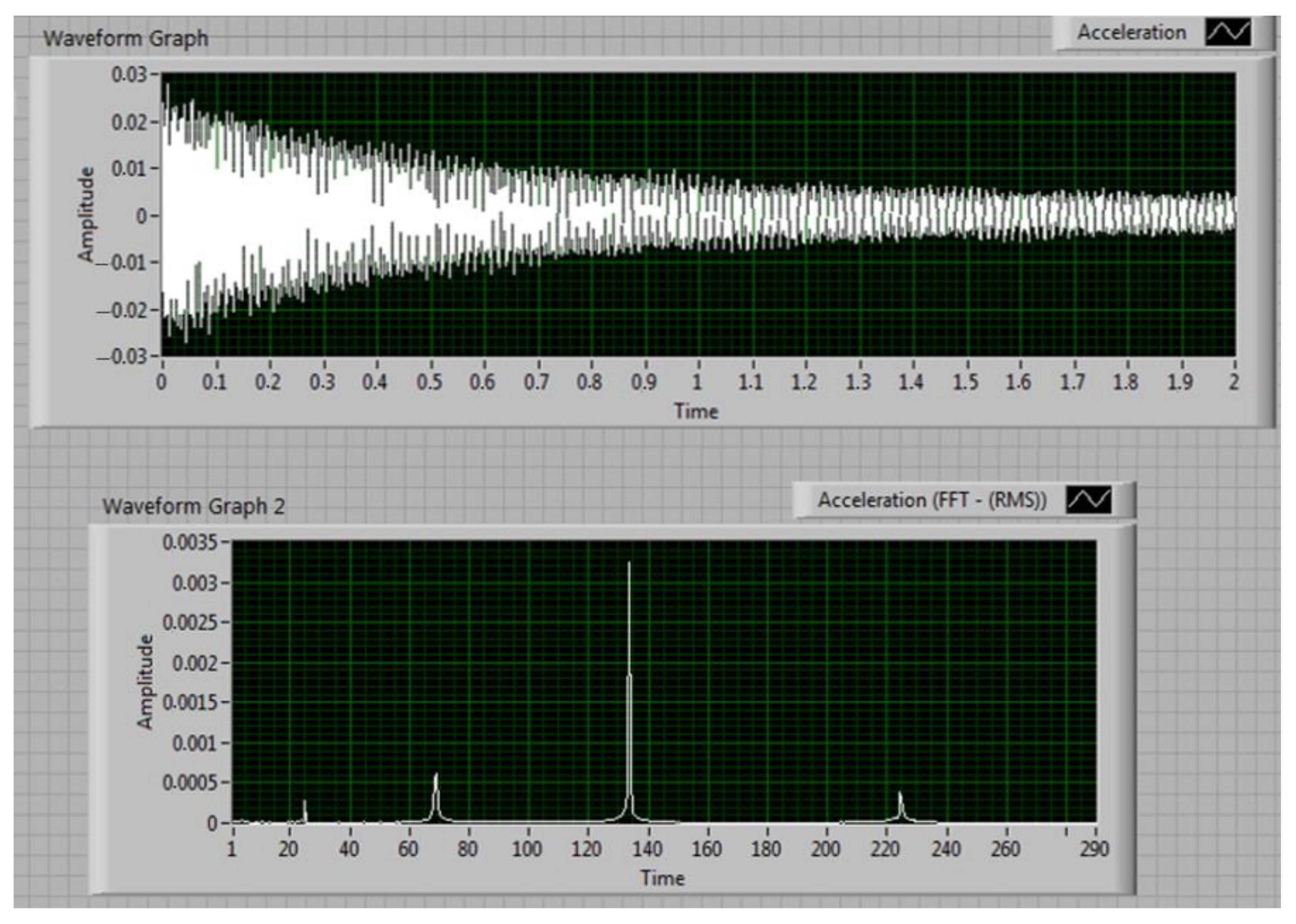 Sensors 22 01118 g013