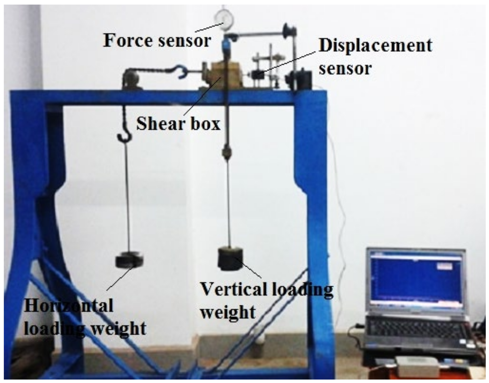 Sensors 22 01119 g002