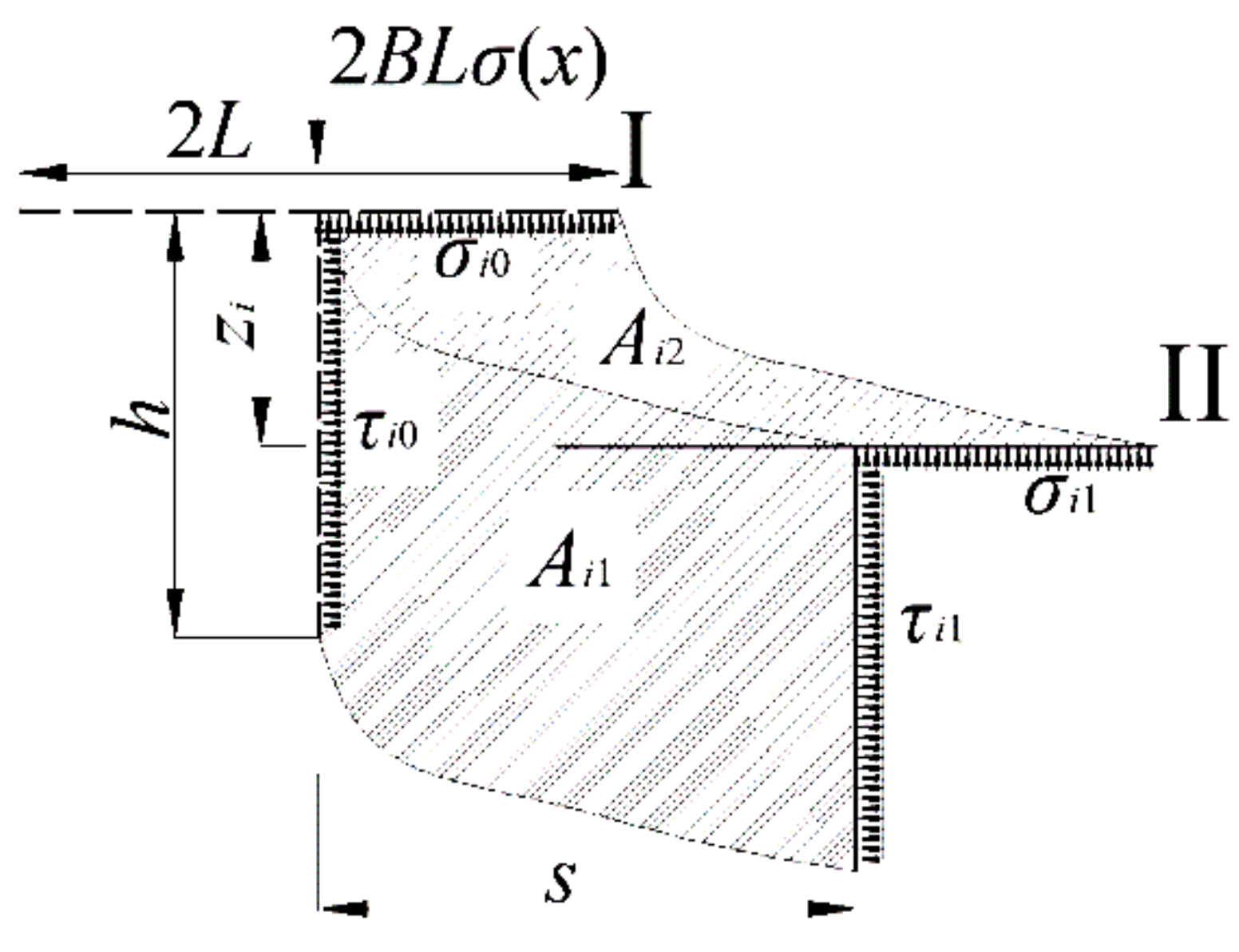 Sensors 22 01119 g008