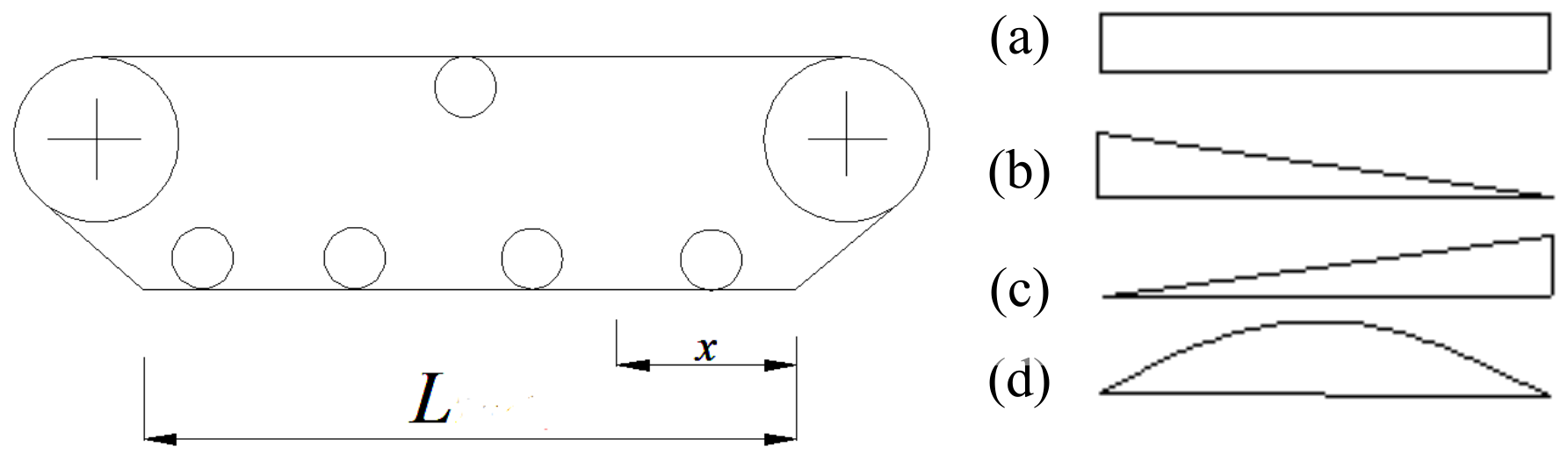 Sensors 22 01119 g009