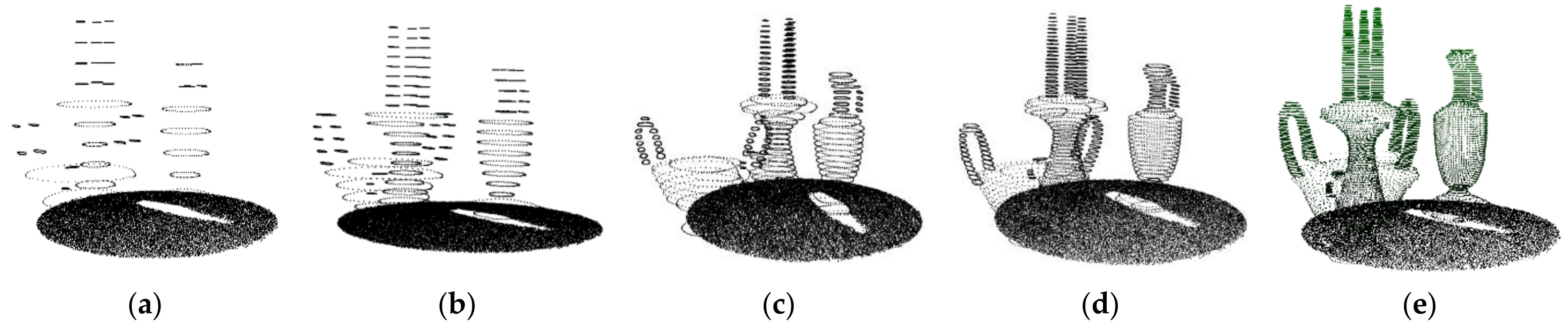 Sensors 22 01121 g004