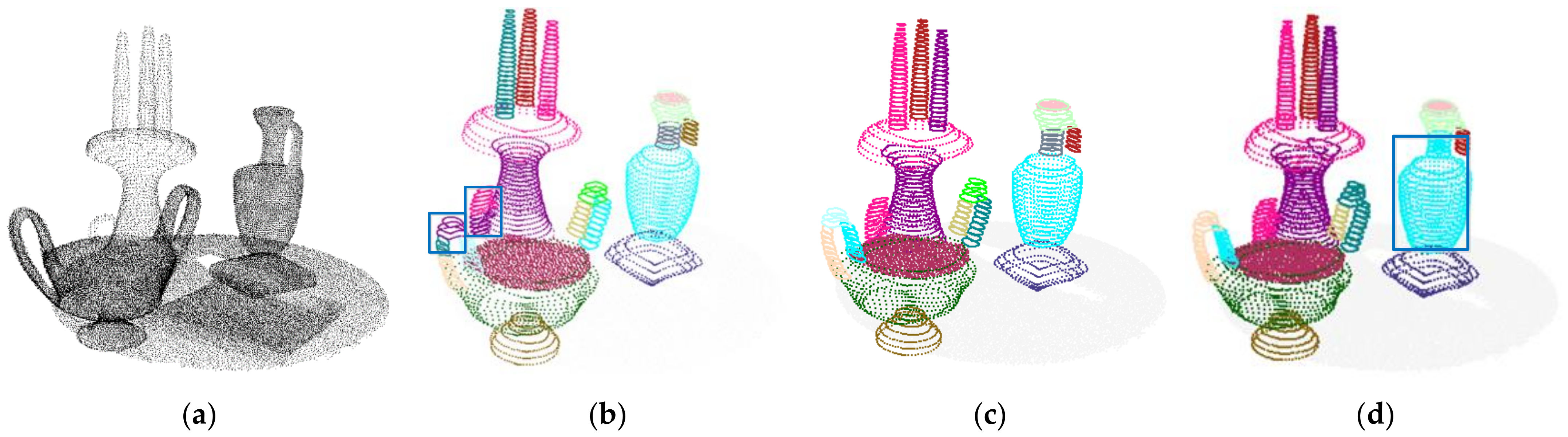 Sensors 22 01121 g005