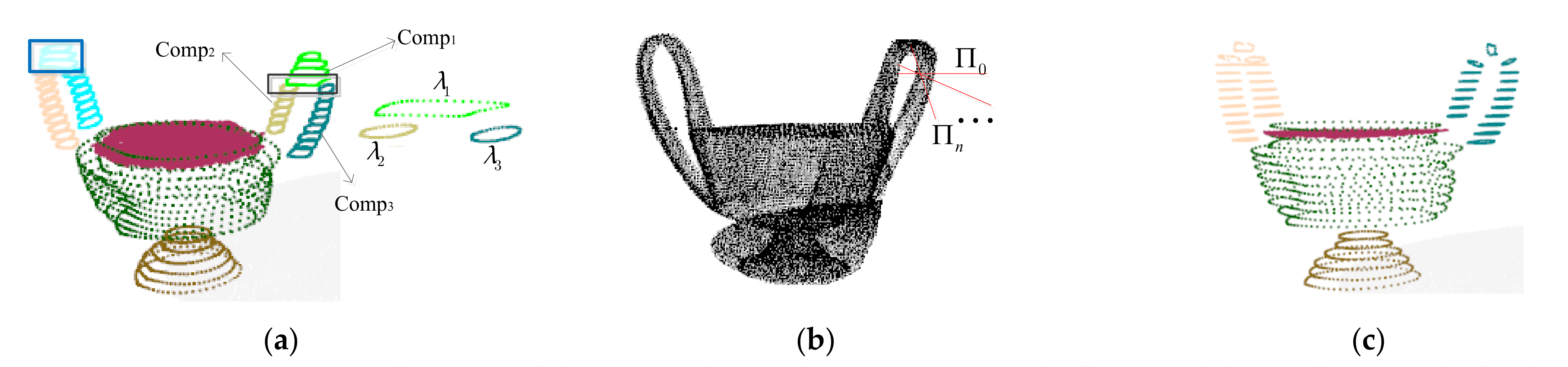 Sensors 22 01121 g006