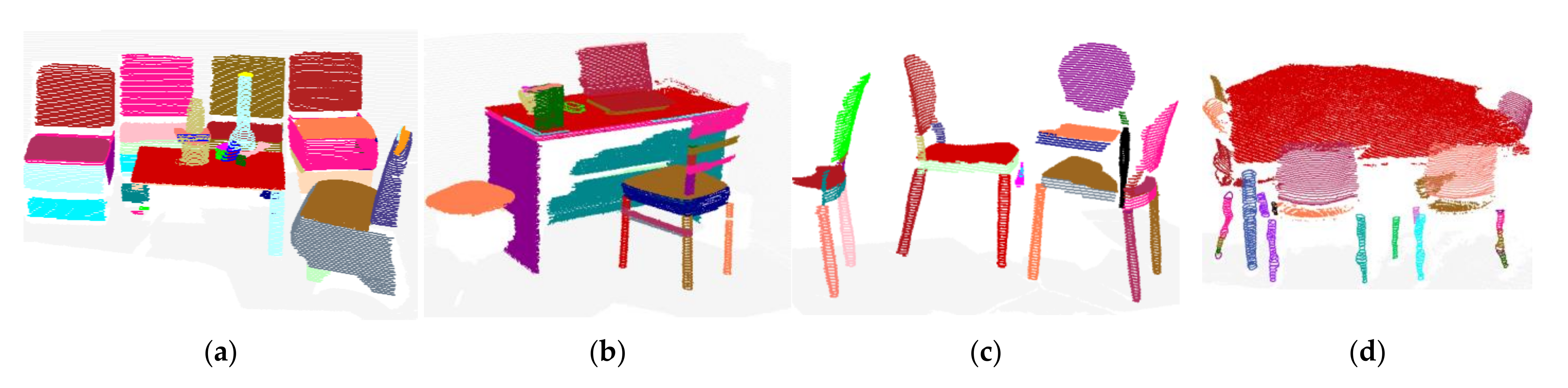 Sensors 22 01121 g012b