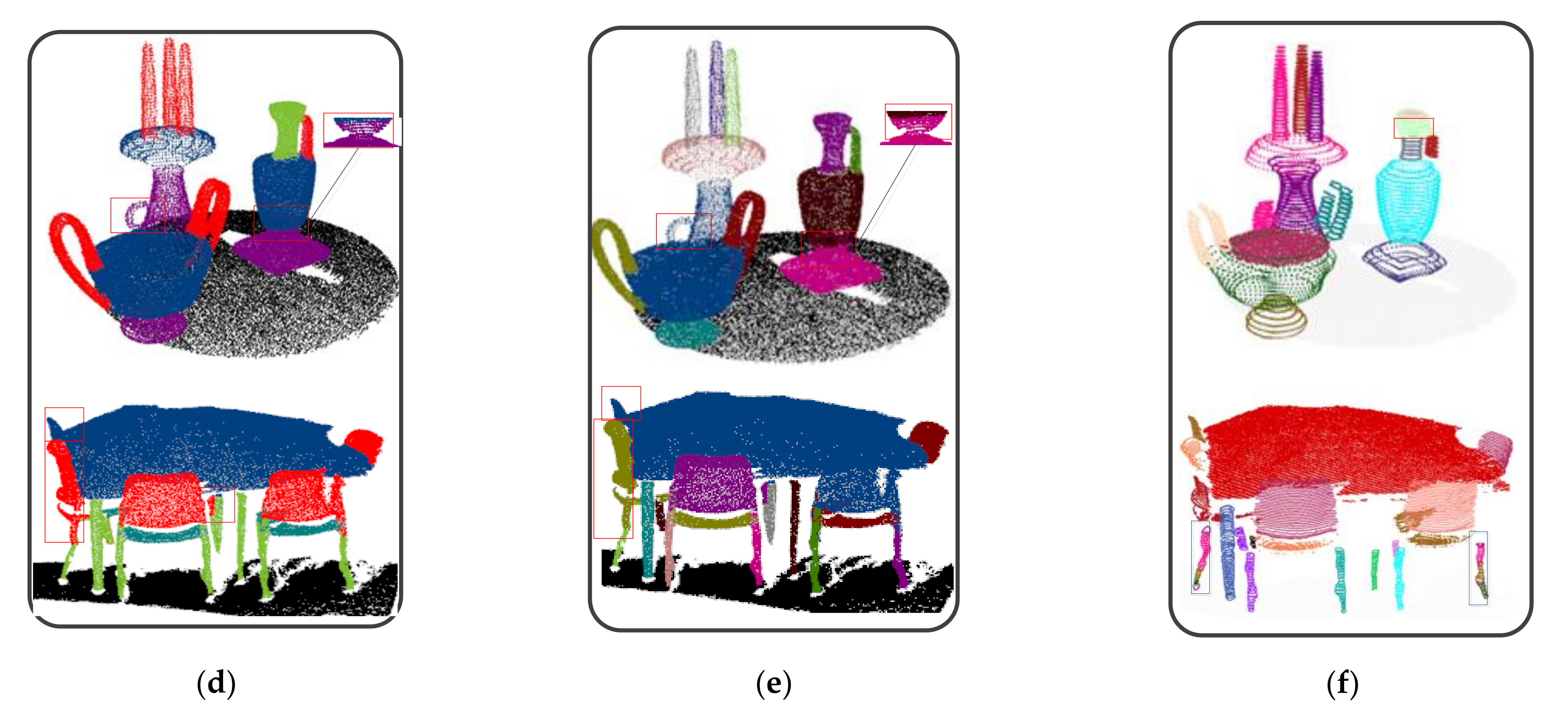 Sensors 22 01121 g015b