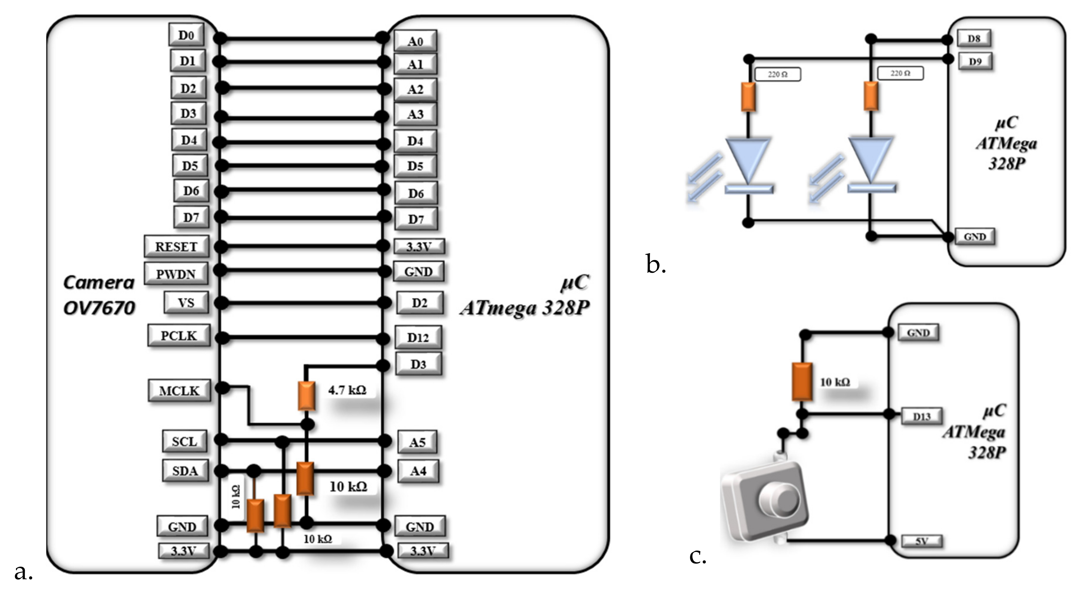 Sensors 22 01123 g002