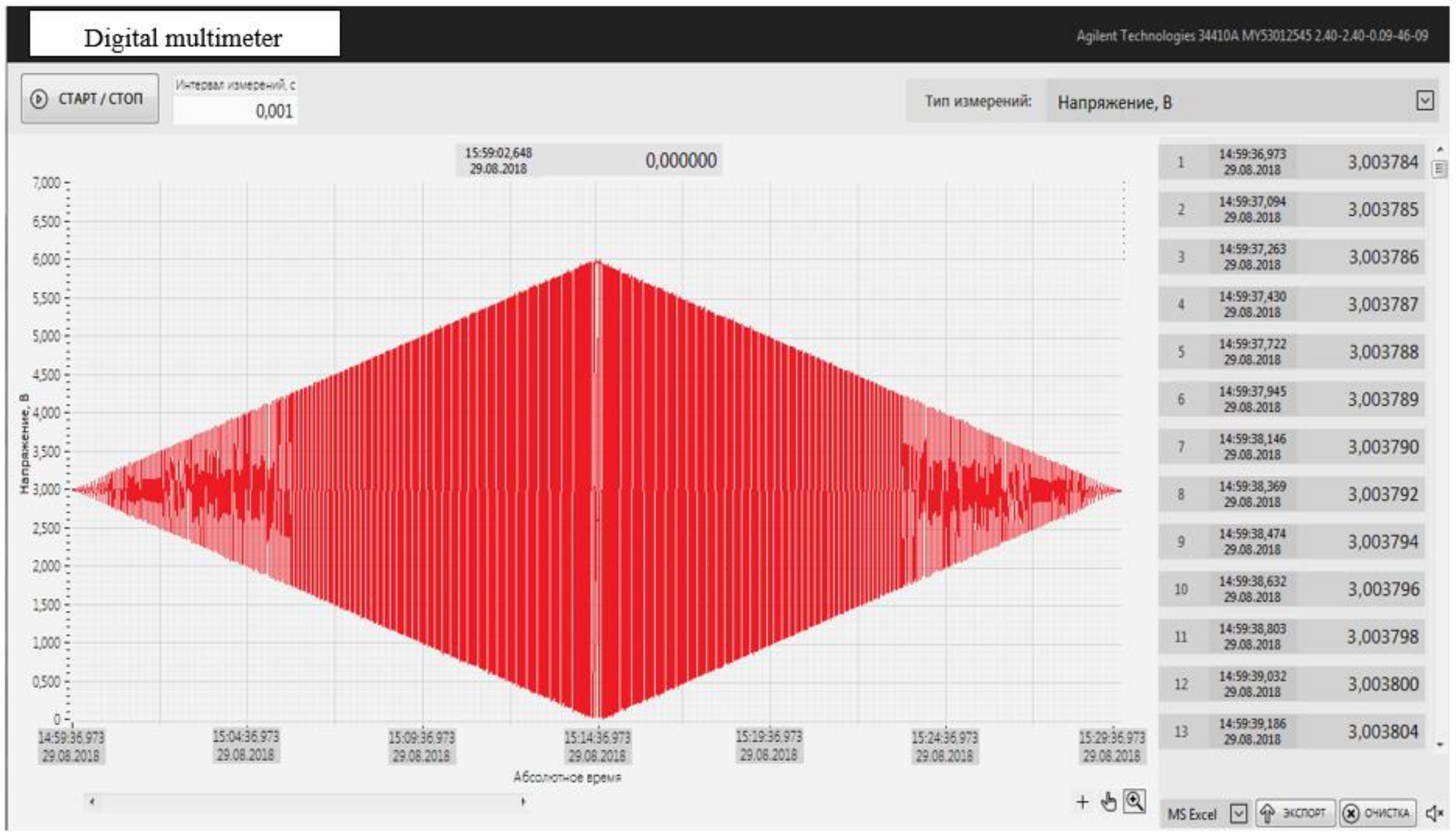 Sensors 22 01125 g014
