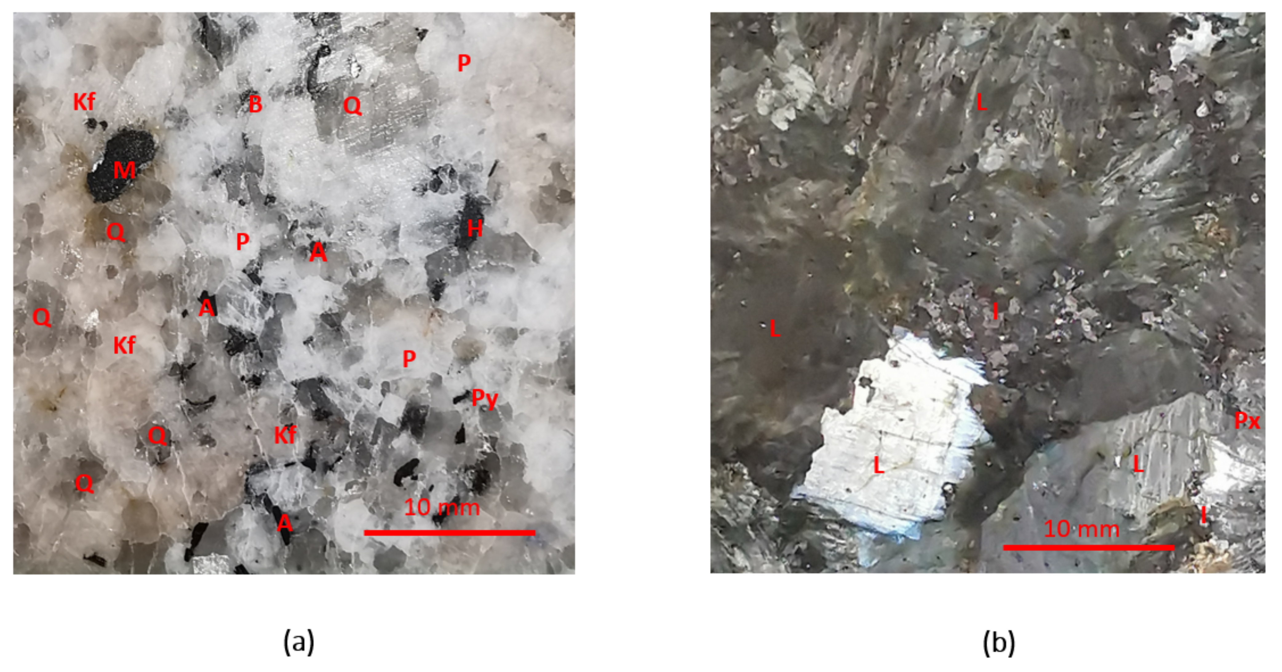 Sensors 22 01138 g006