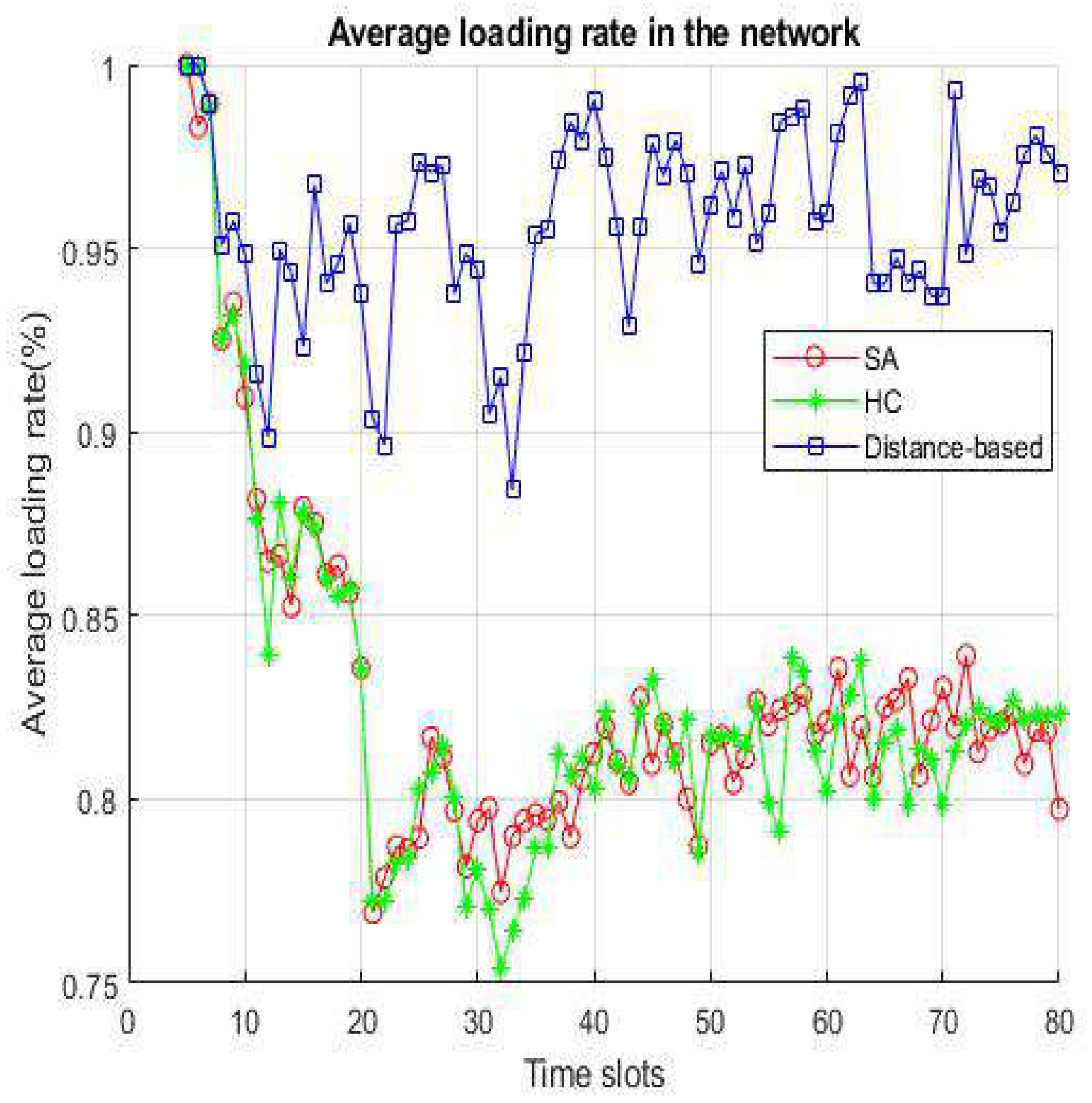 Sensors 22 01140 g010