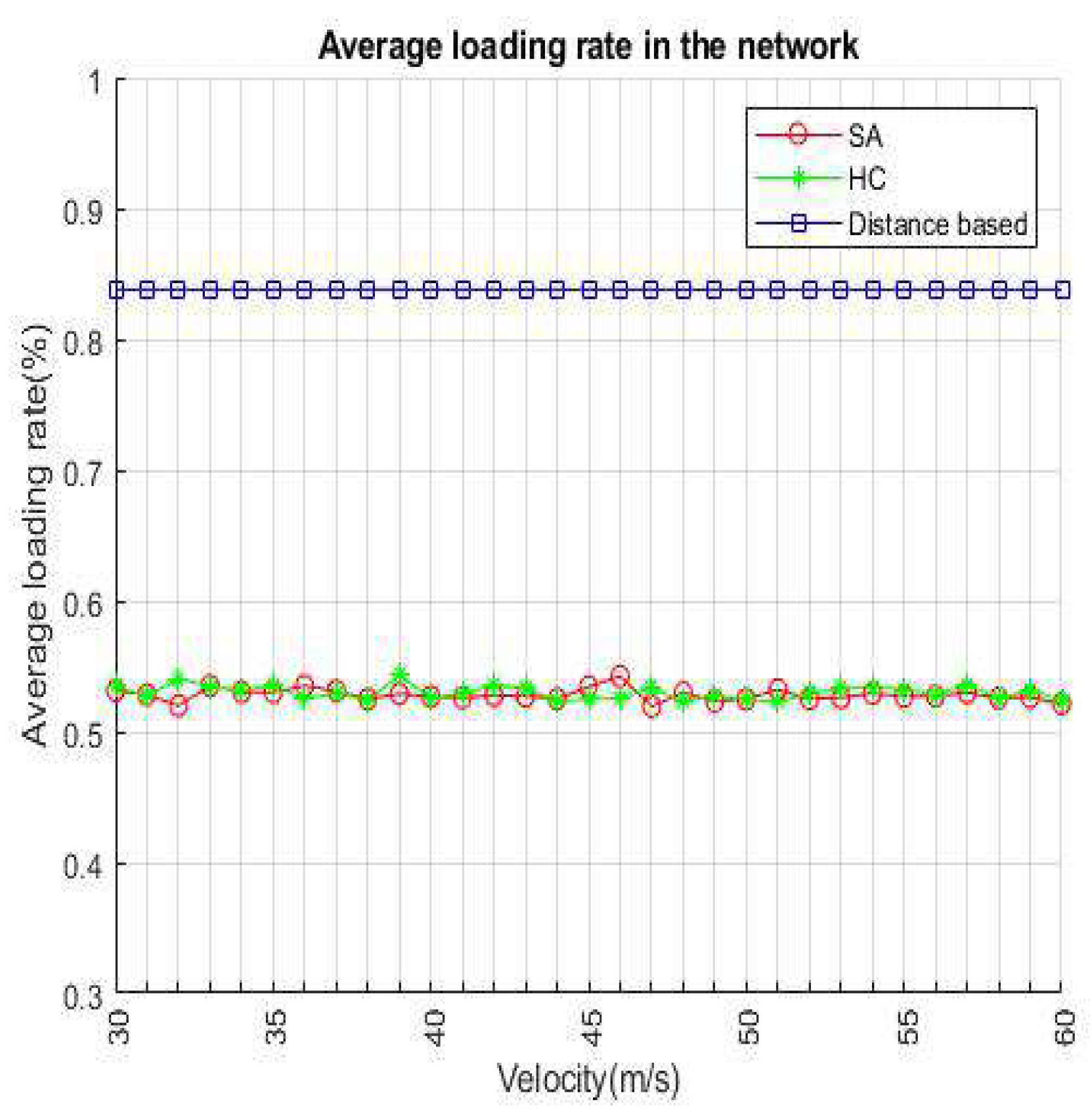 Sensors 22 01140 g011