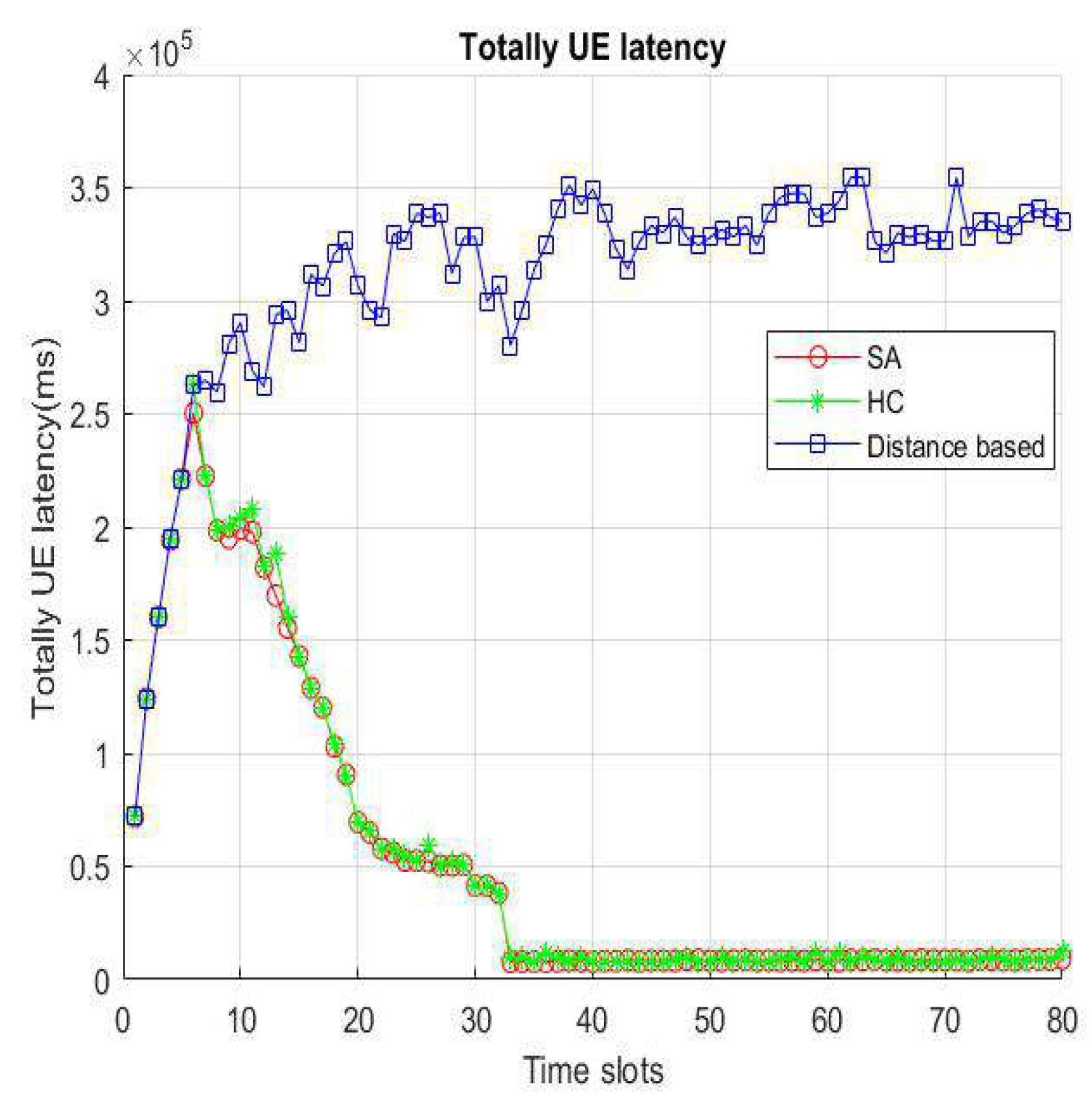 Sensors 22 01140 g012