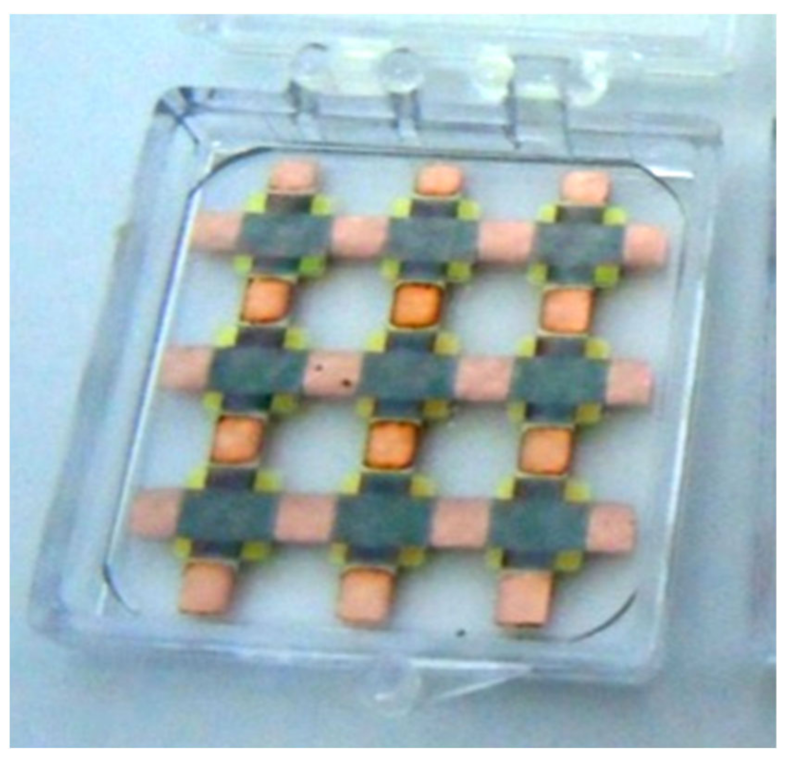 Sensors 22 01143 g002