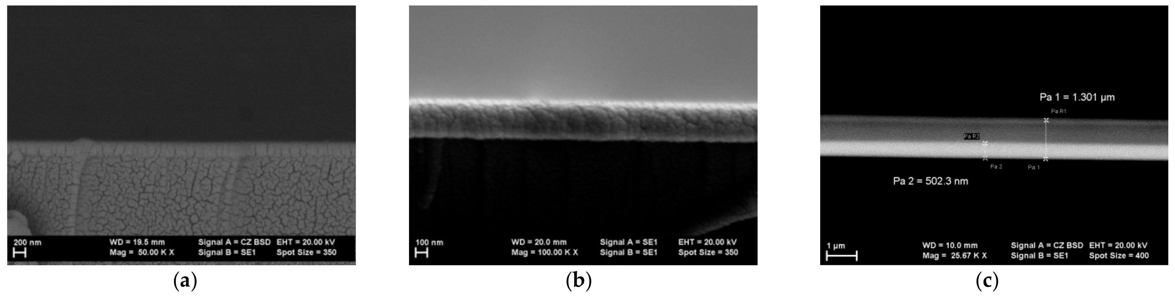 Sensors 22 01143 g003