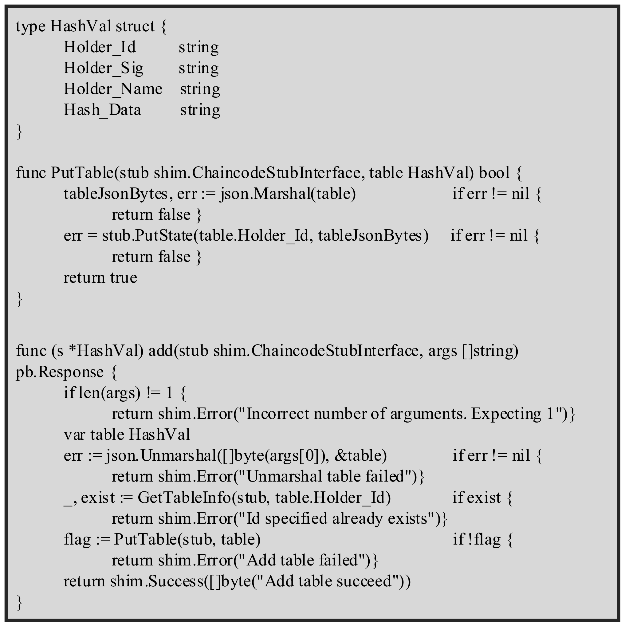 Sensors 22 01146 g005