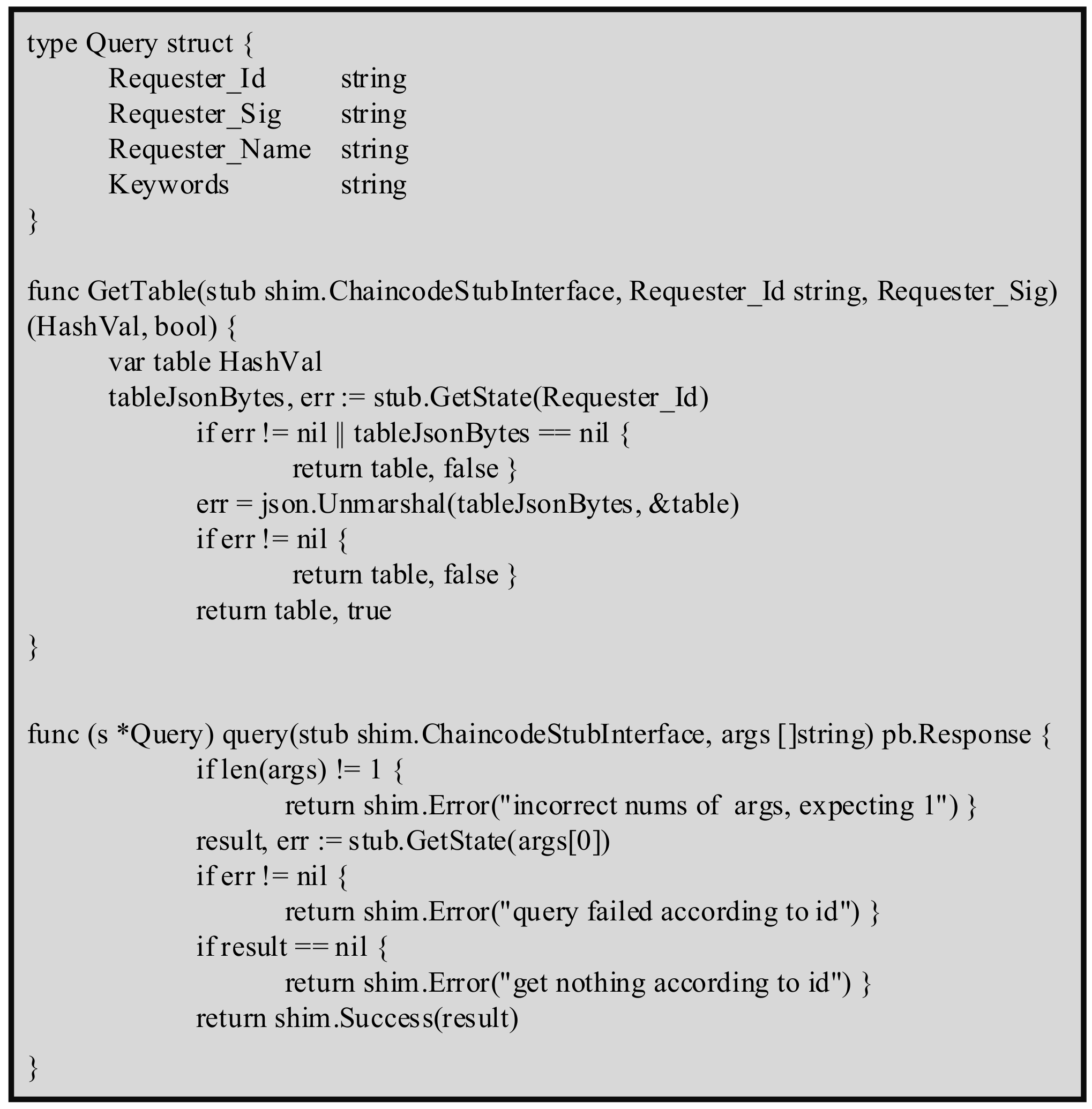 Sensors 22 01146 g006