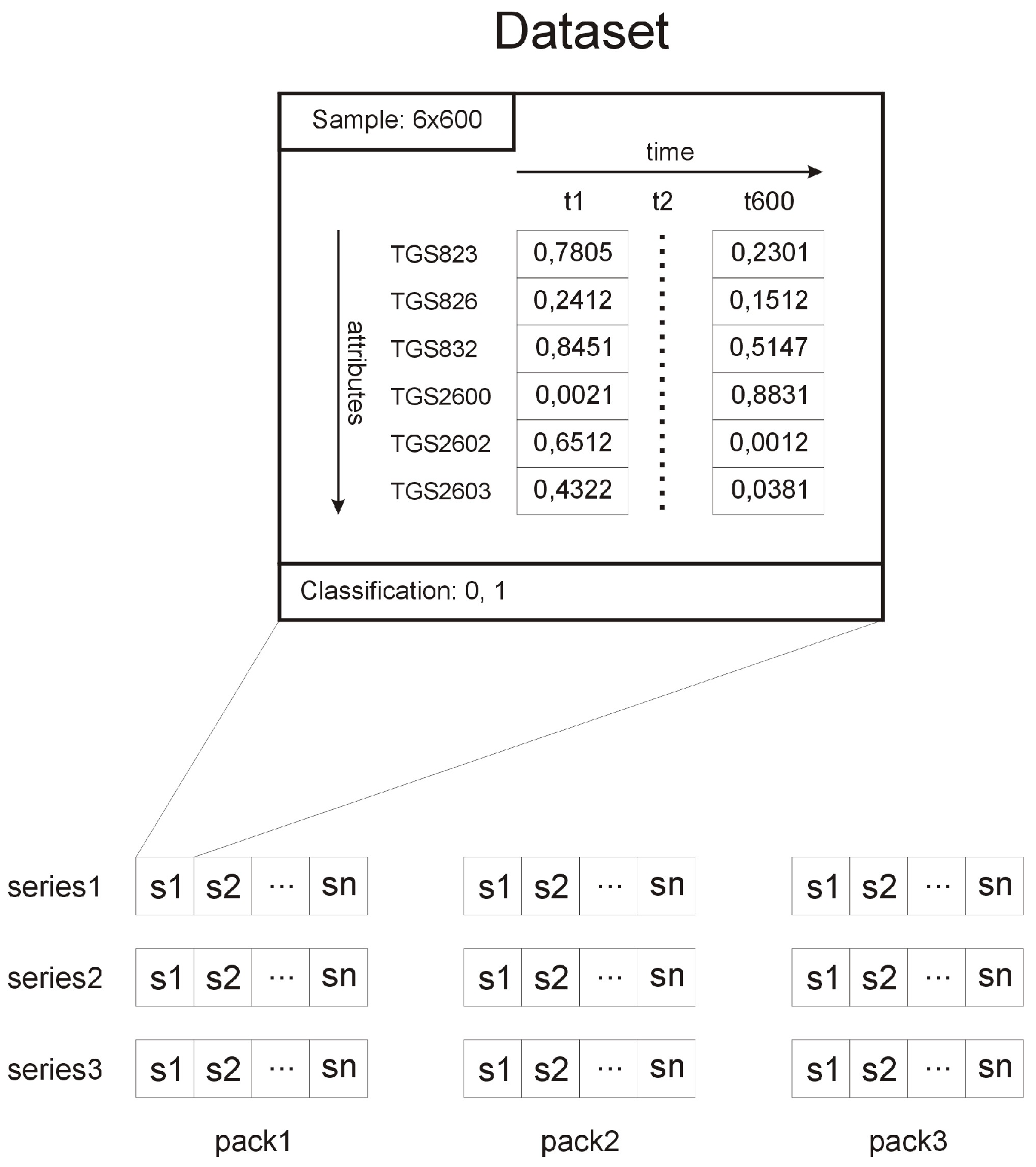 Sensors 22 01148 g010