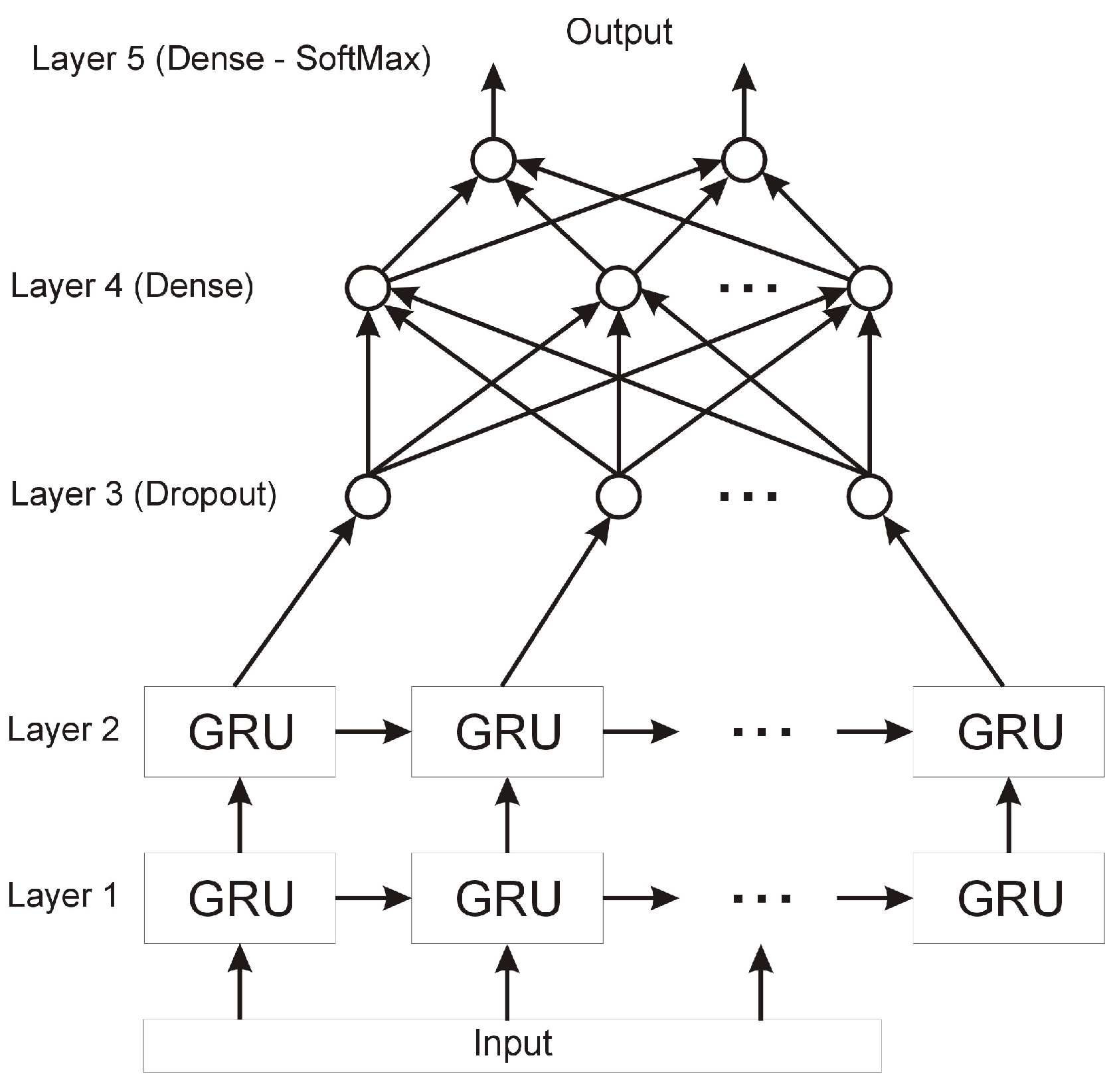 Sensors 22 01148 g011