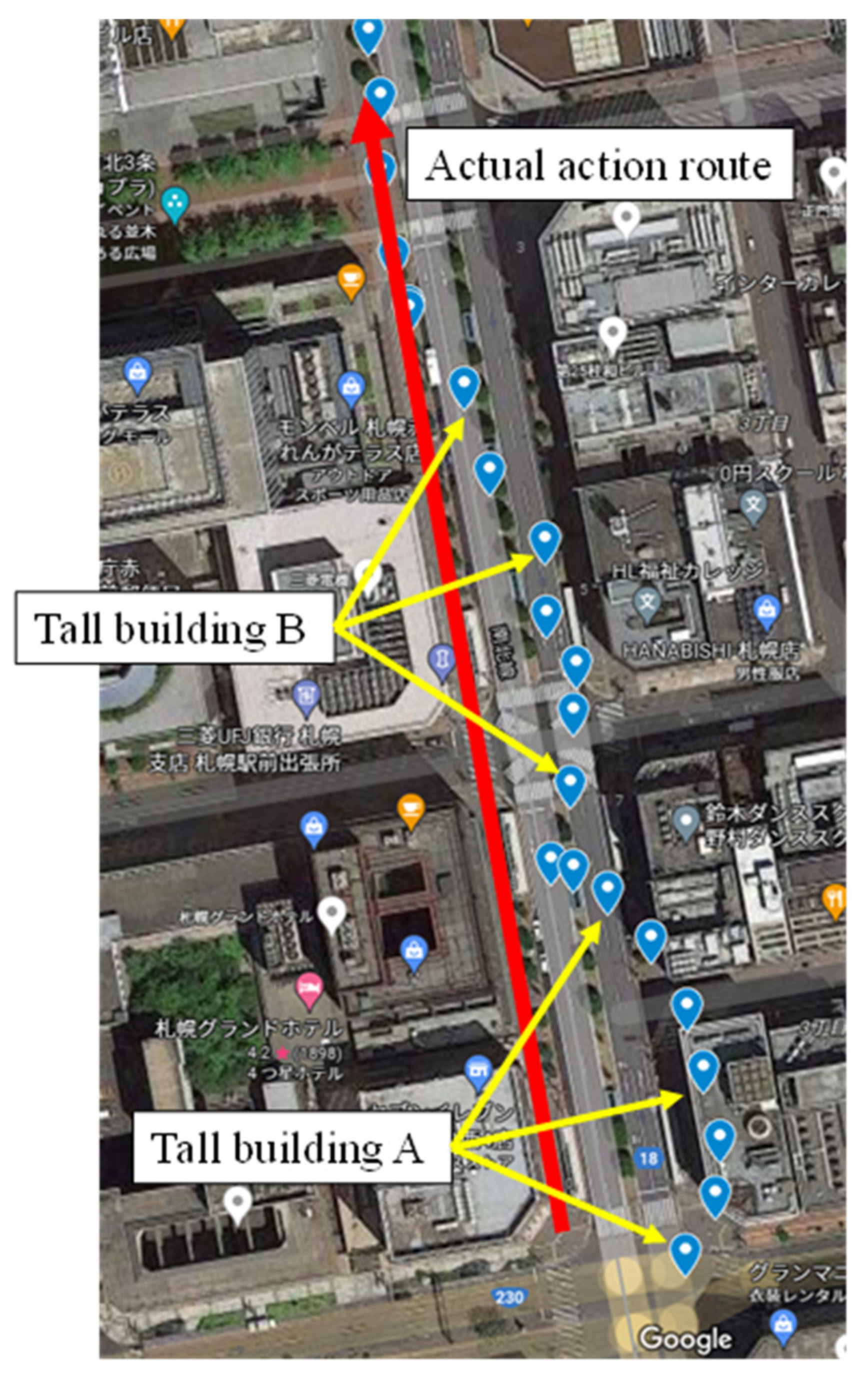 Sensors 22 01149 g006