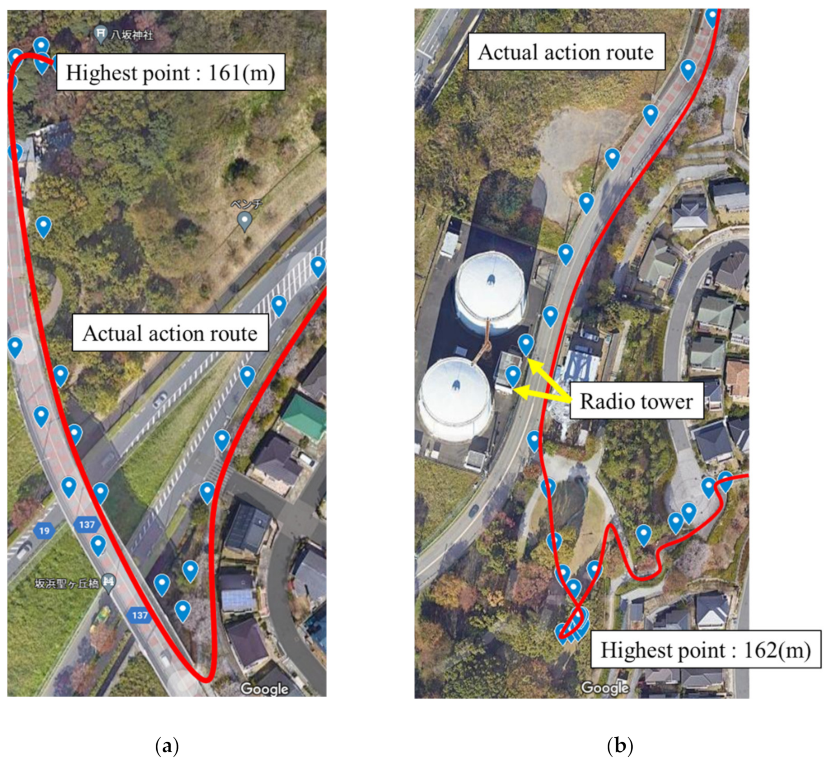 Sensors 22 01149 g007