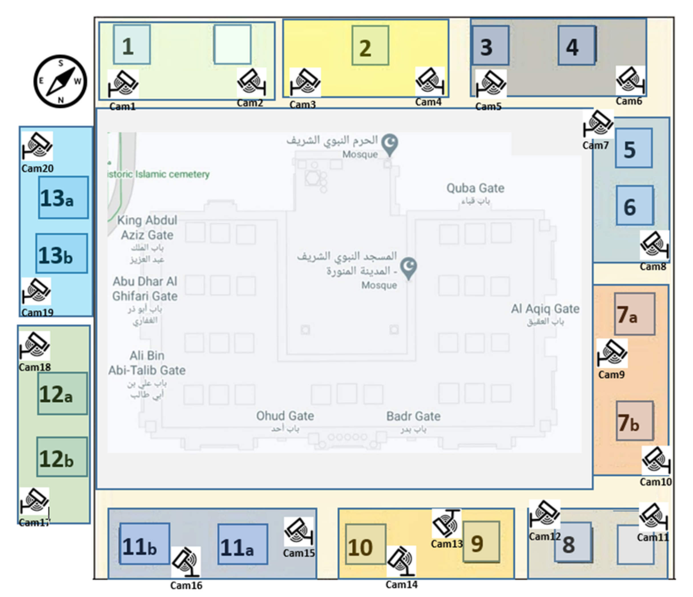 Sensors 22 01153 g003