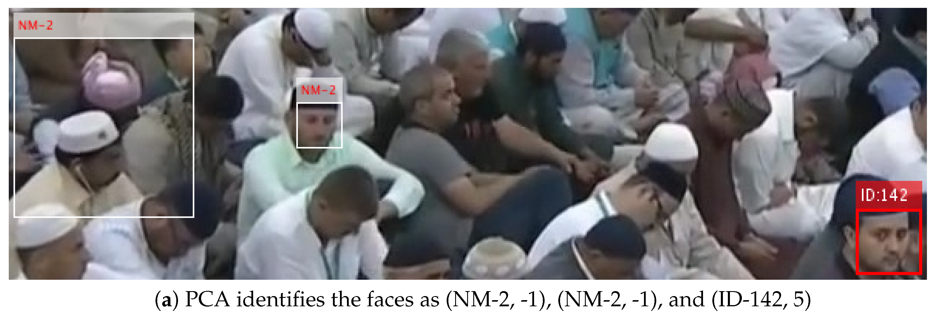 Sensors 22 01153 g009a