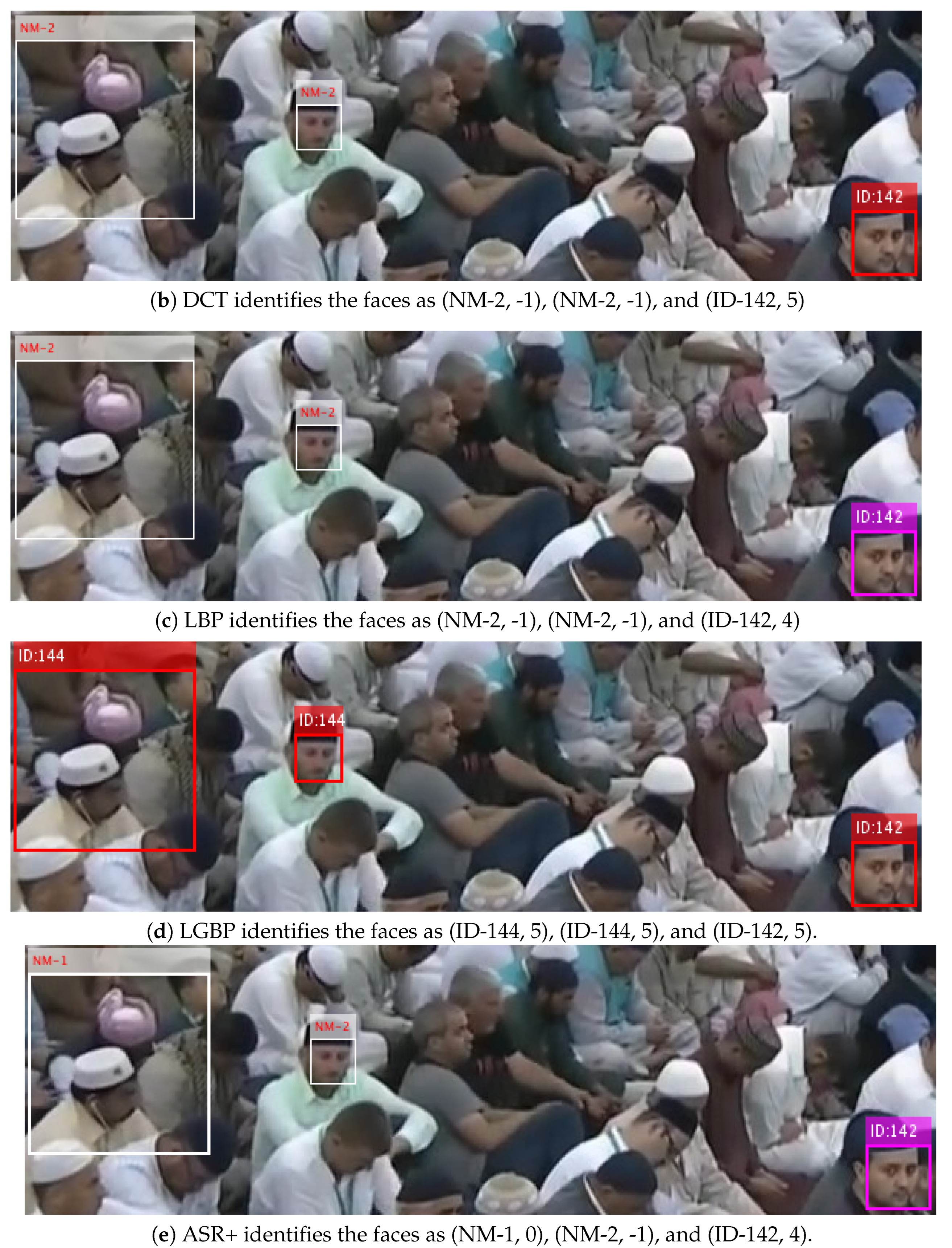 Sensors 22 01153 g009b