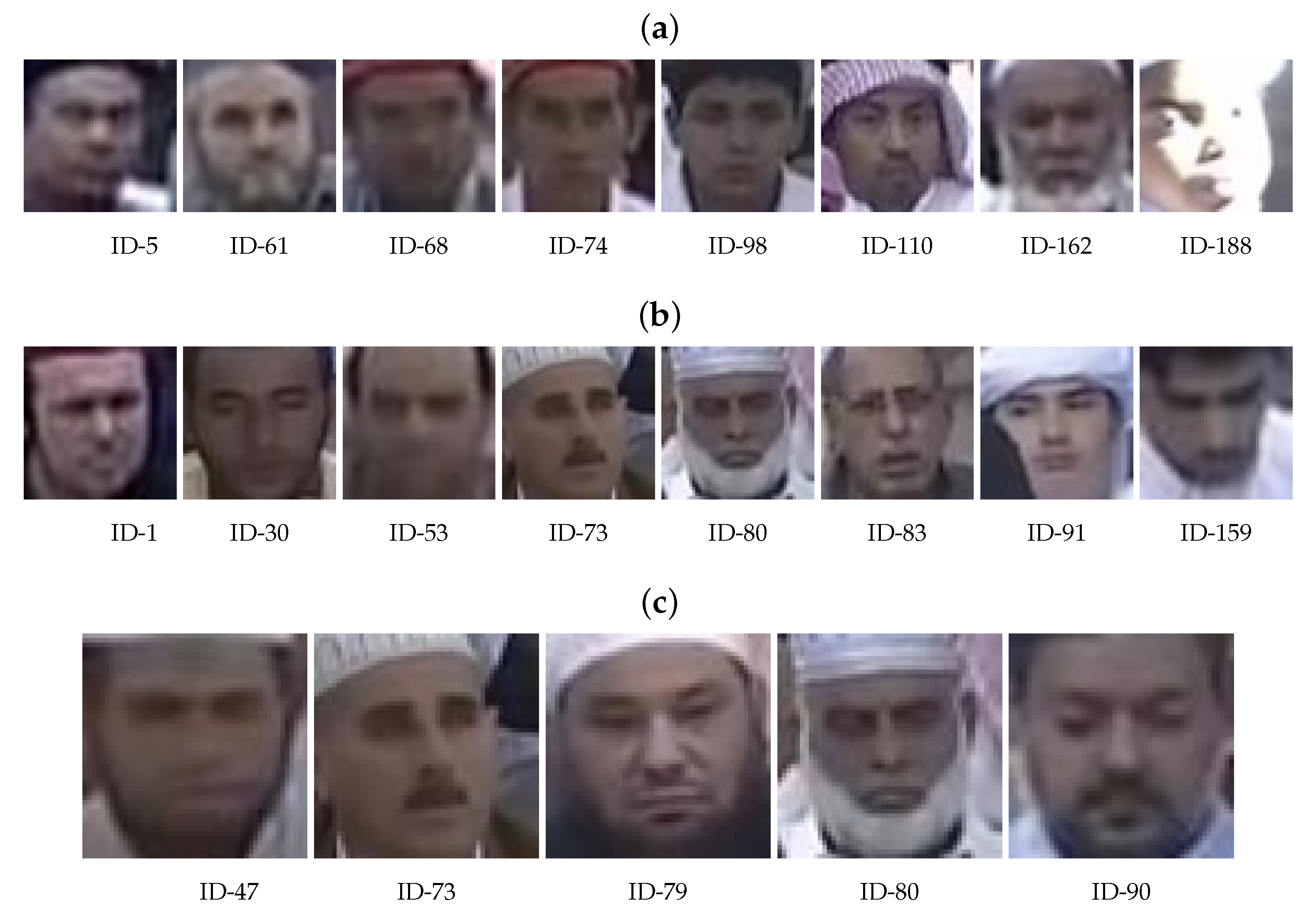 Sensors 22 01153 g014