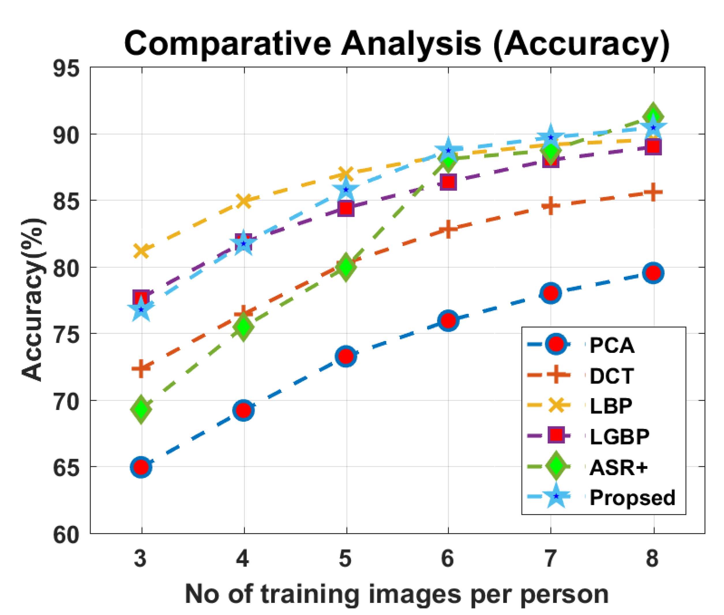 Sensors 22 01153 g016