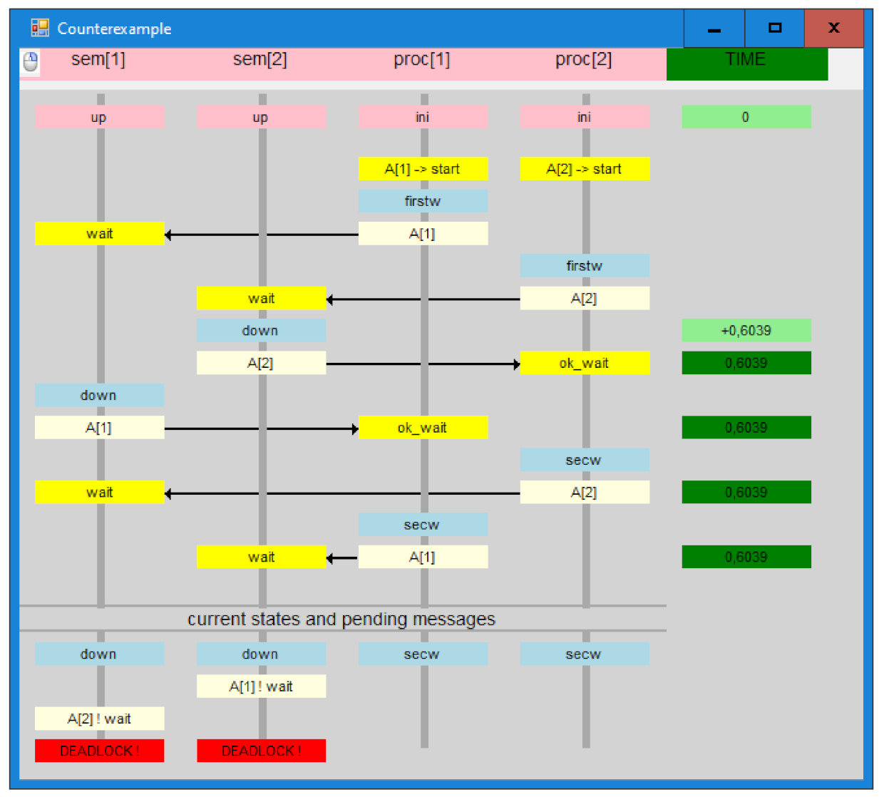 Sensors 22 01157 g008