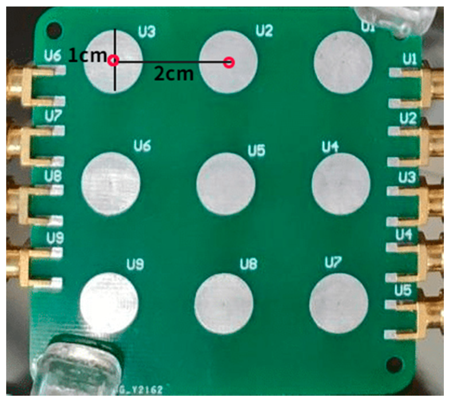 Sensors 22 01158 g003 Sensors 22 01158 g003