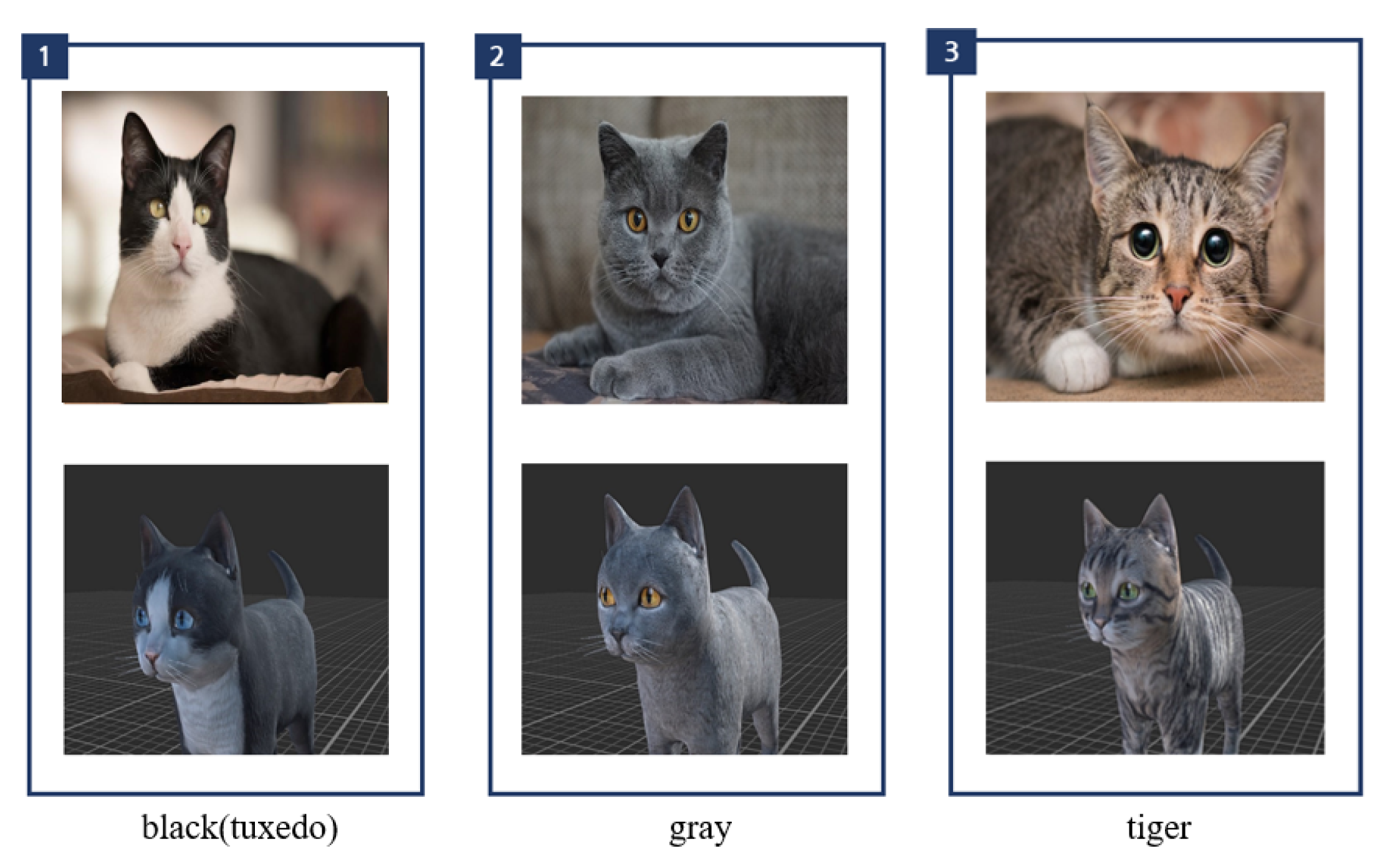 Sensors 22 01159 g006