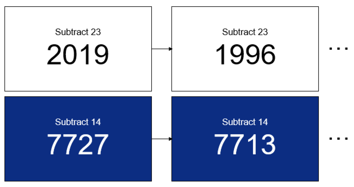Sensors 22 01159 g008