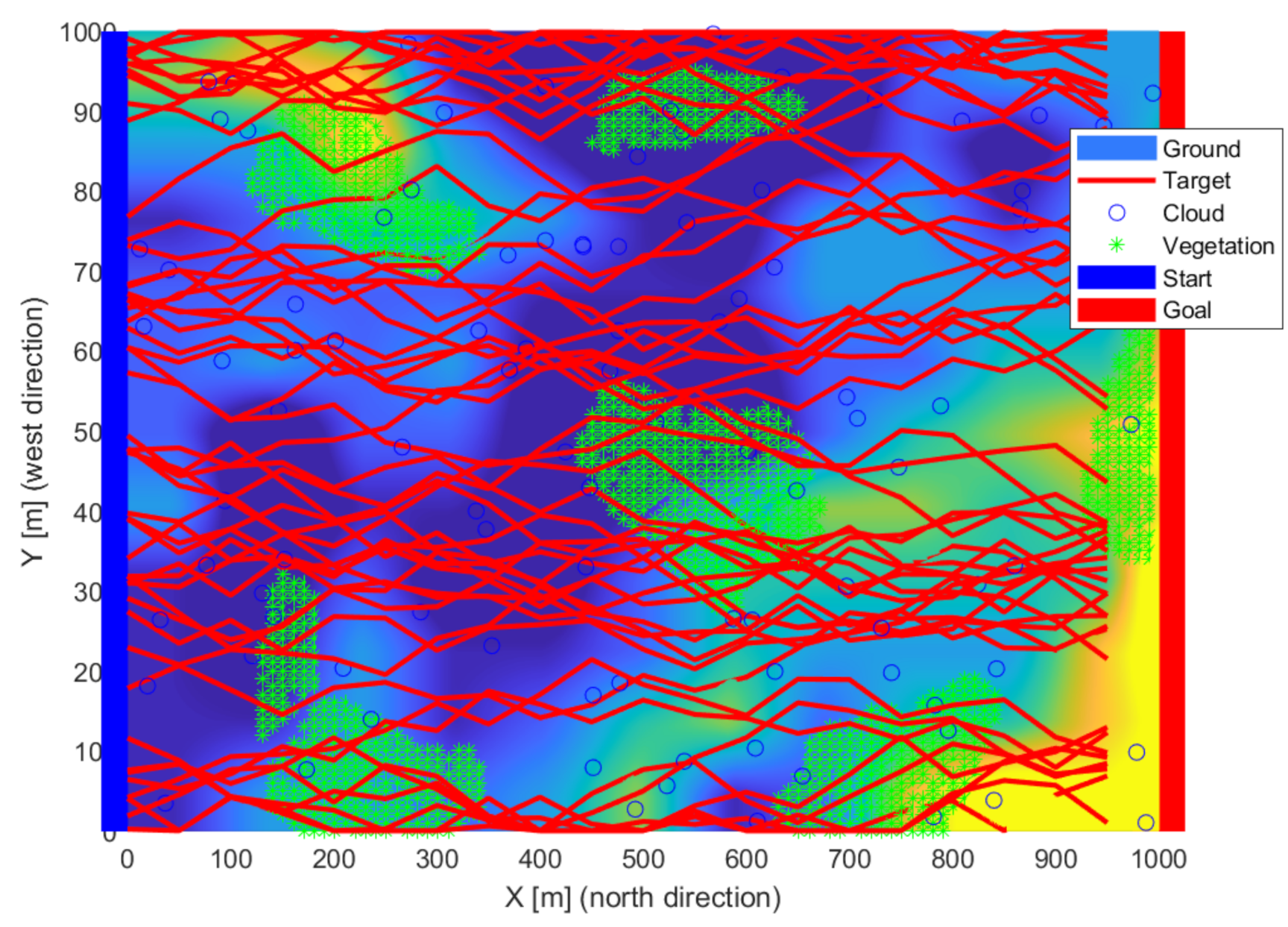 Sensors 22 01161 g005