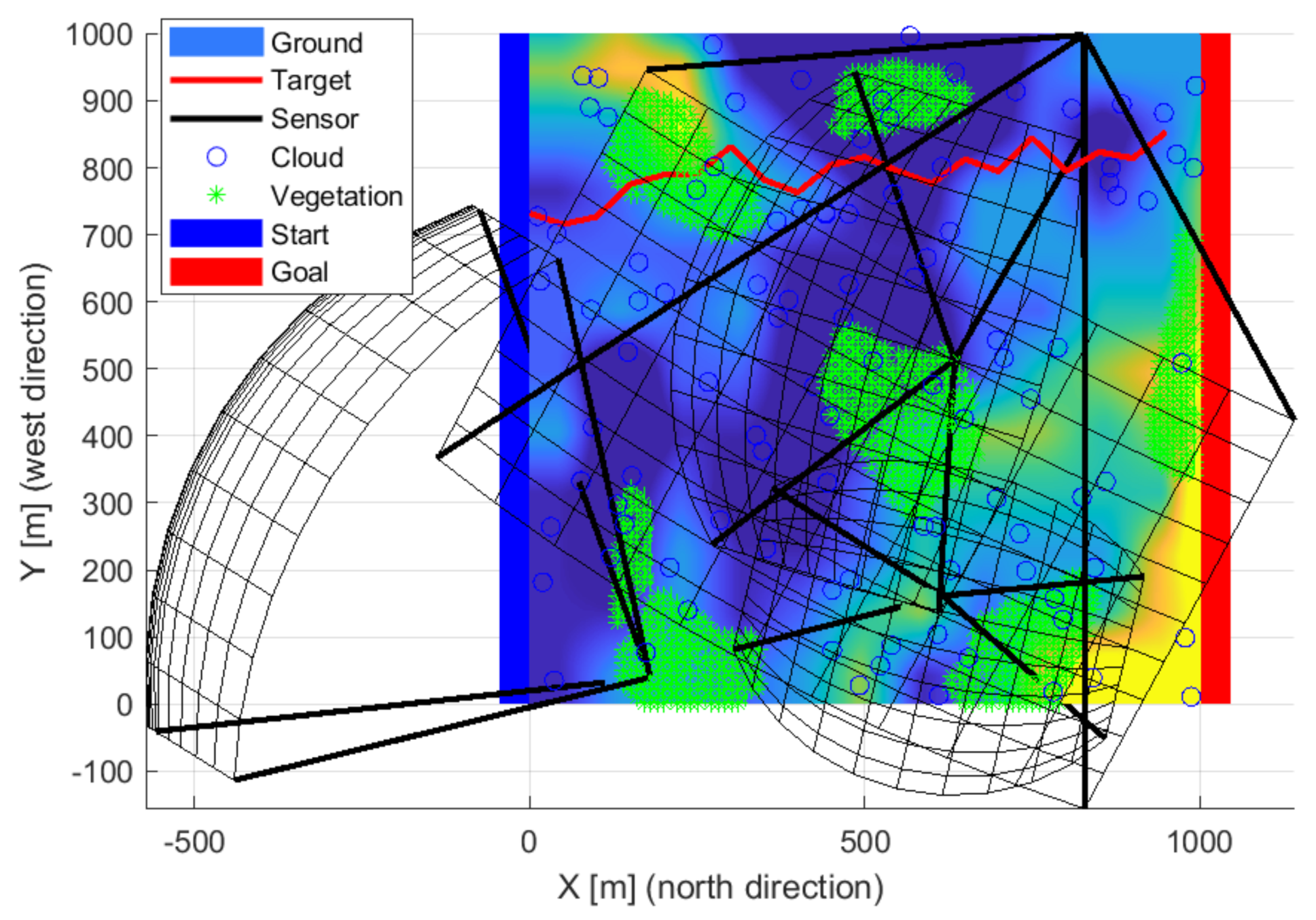 Sensors 22 01161 g014