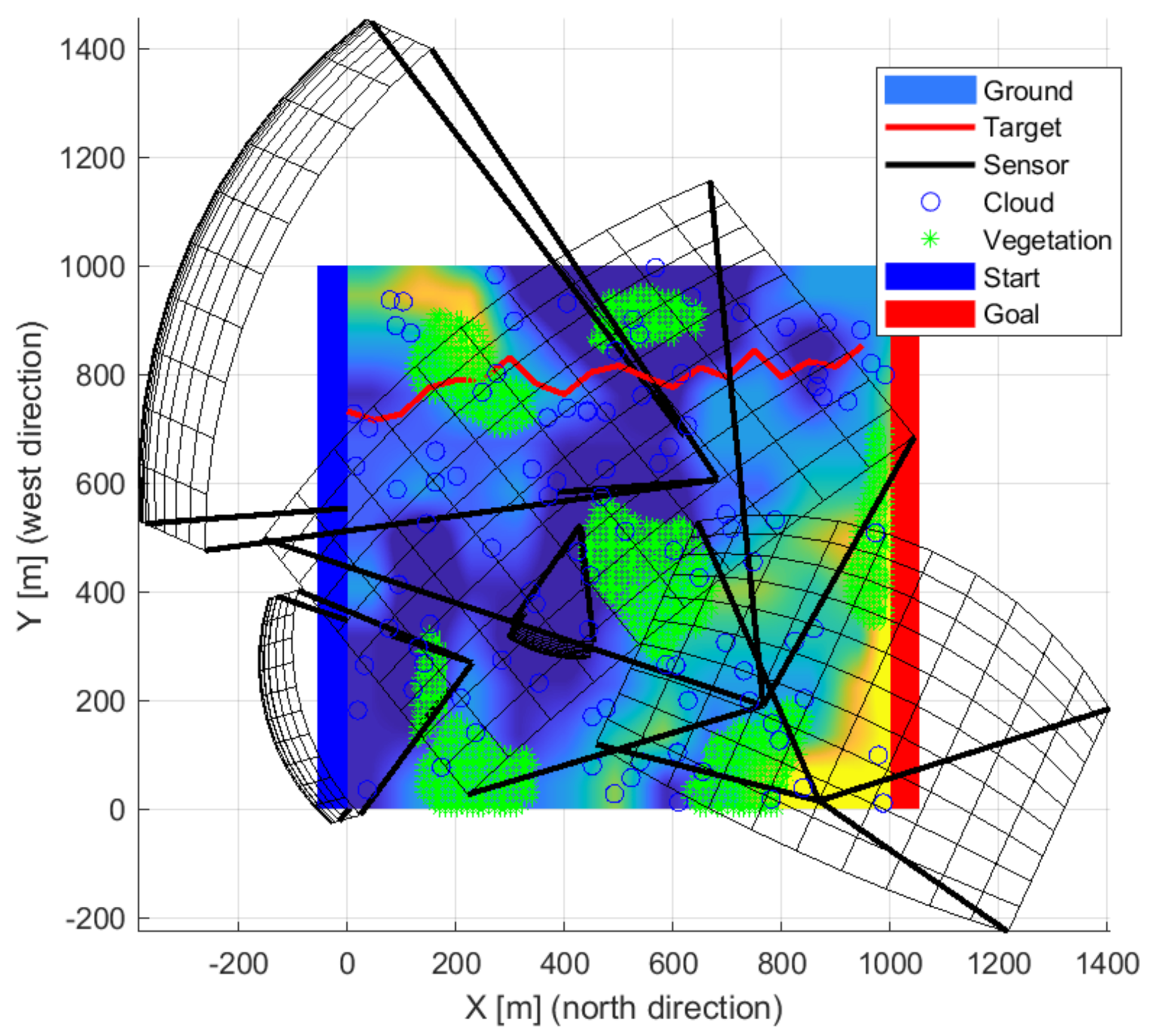 Sensors 22 01161 g017