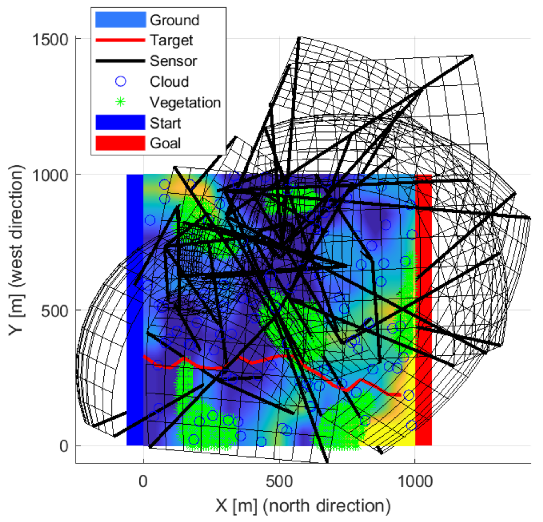 Sensors 22 01161 g020