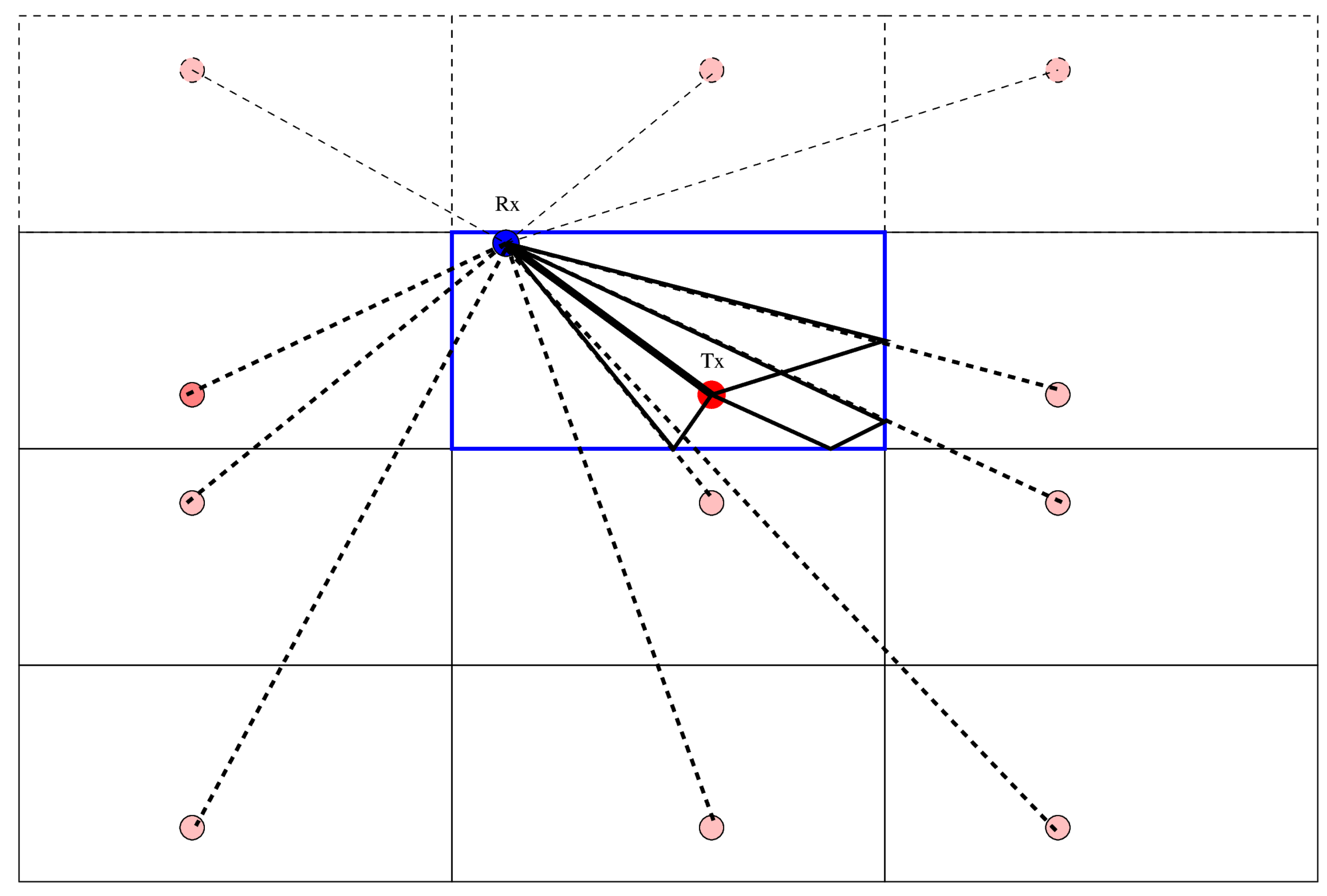 Sensors 22 01162 g003