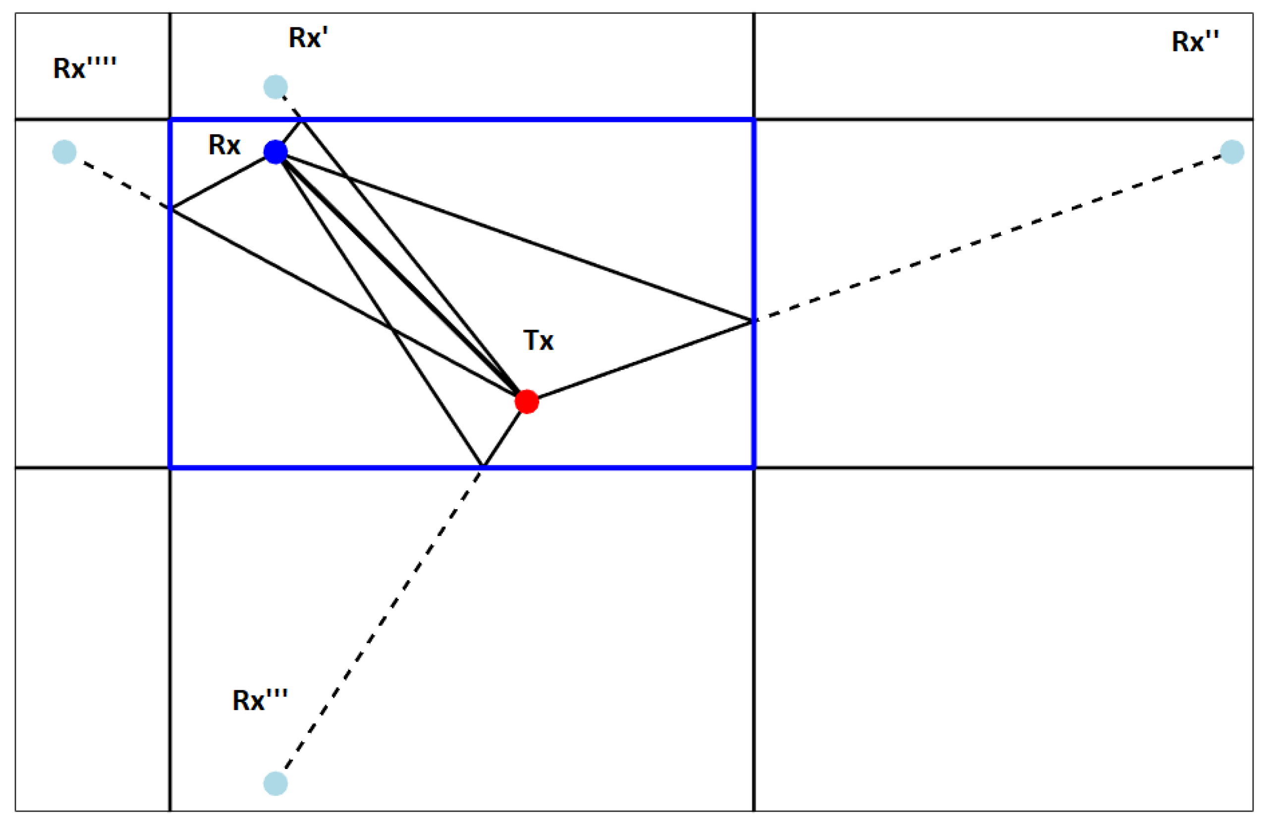 Sensors 22 01162 g011