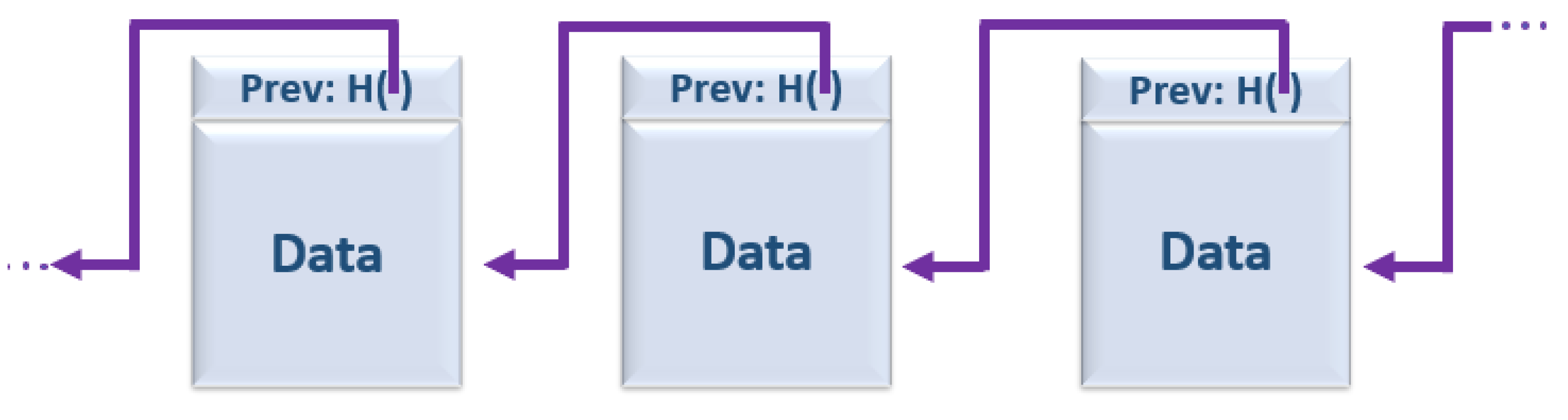 Sensors 22 01165 g001