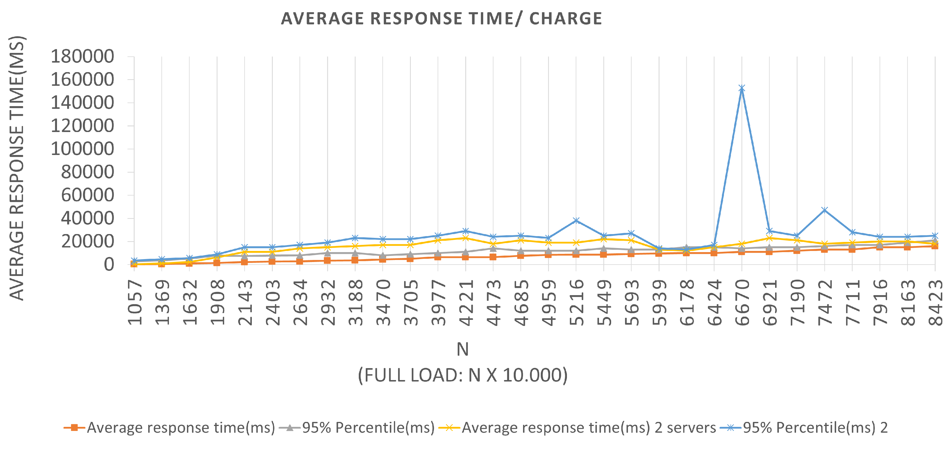 Sensors 22 01165 g011