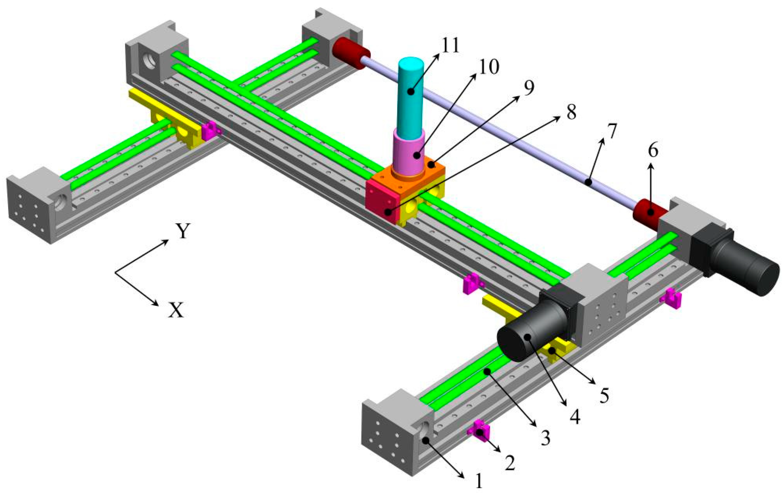 Sensors 22 01170 g002