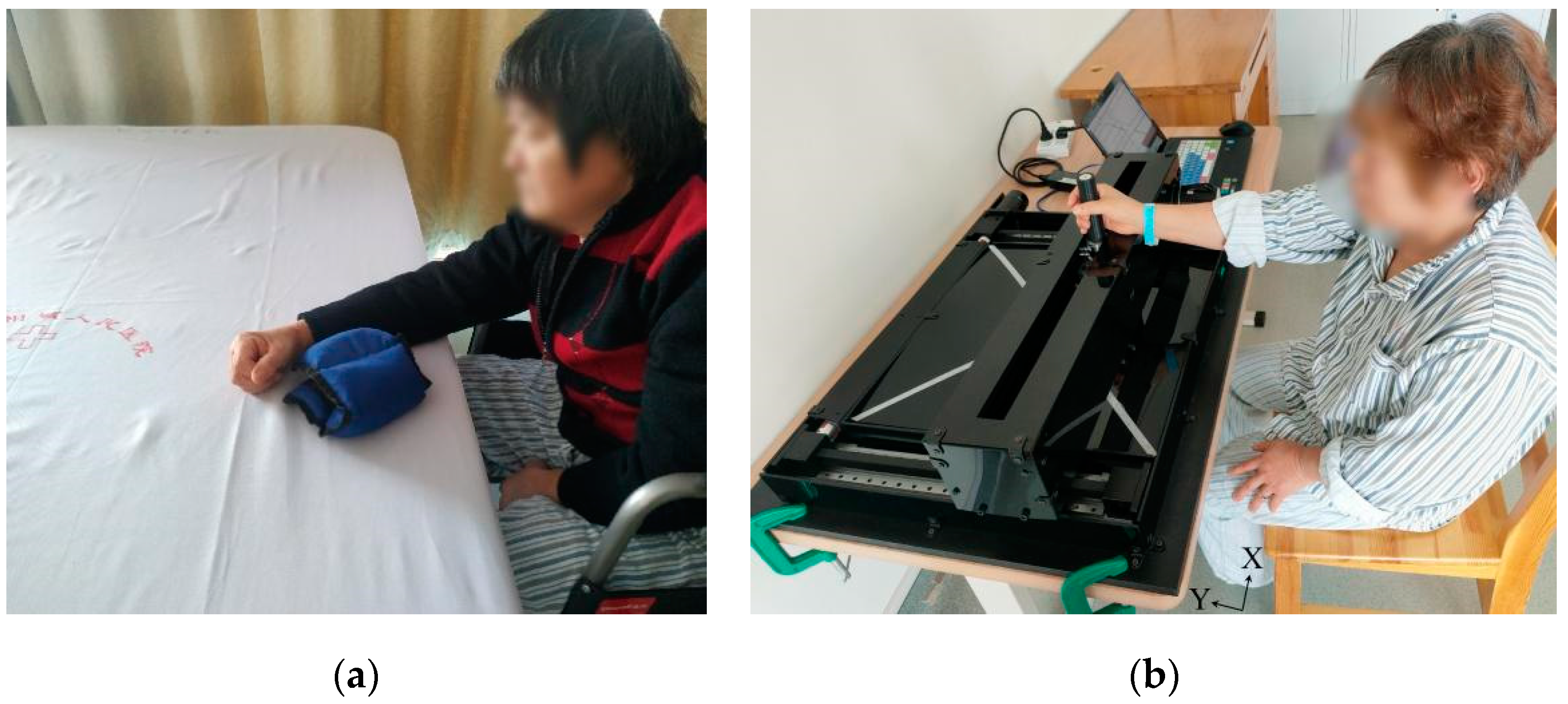 Sensors 22 01170 g004